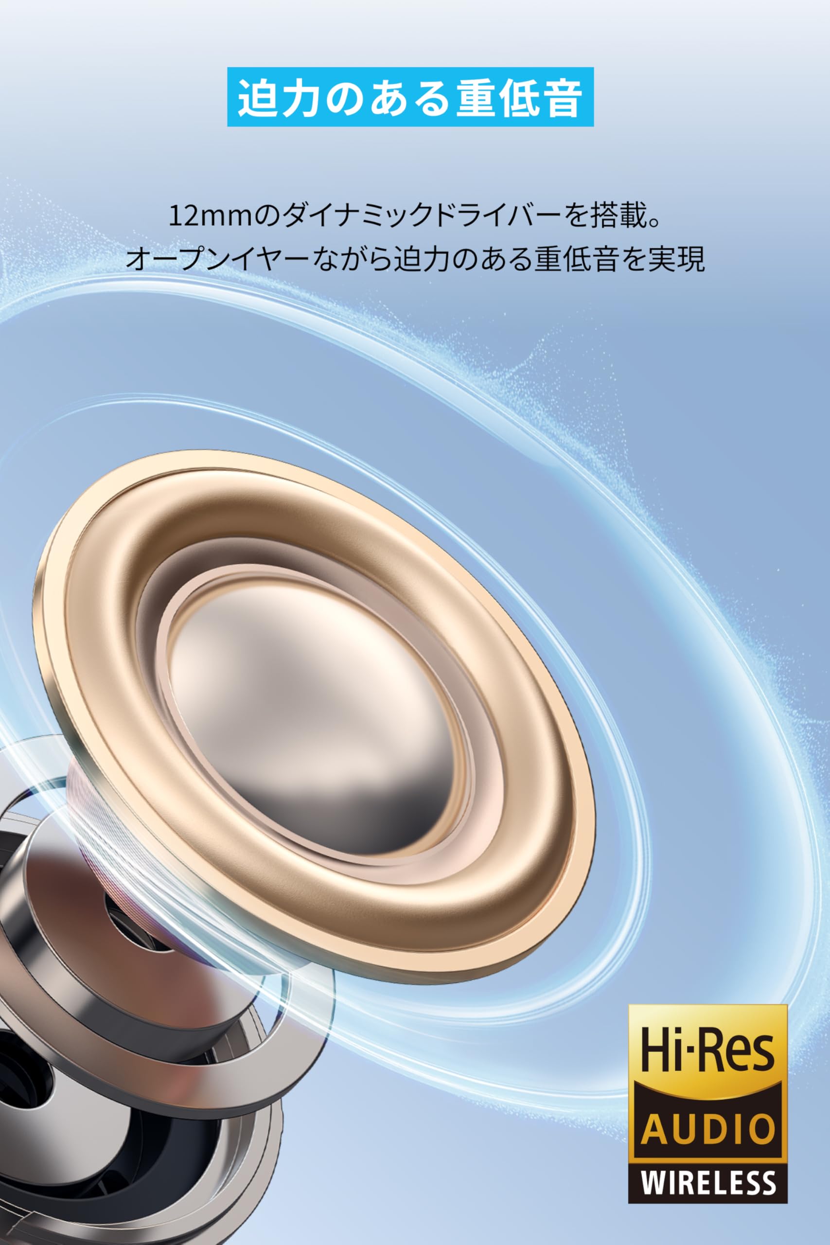 Anker Soundcore C50iサムネイル4