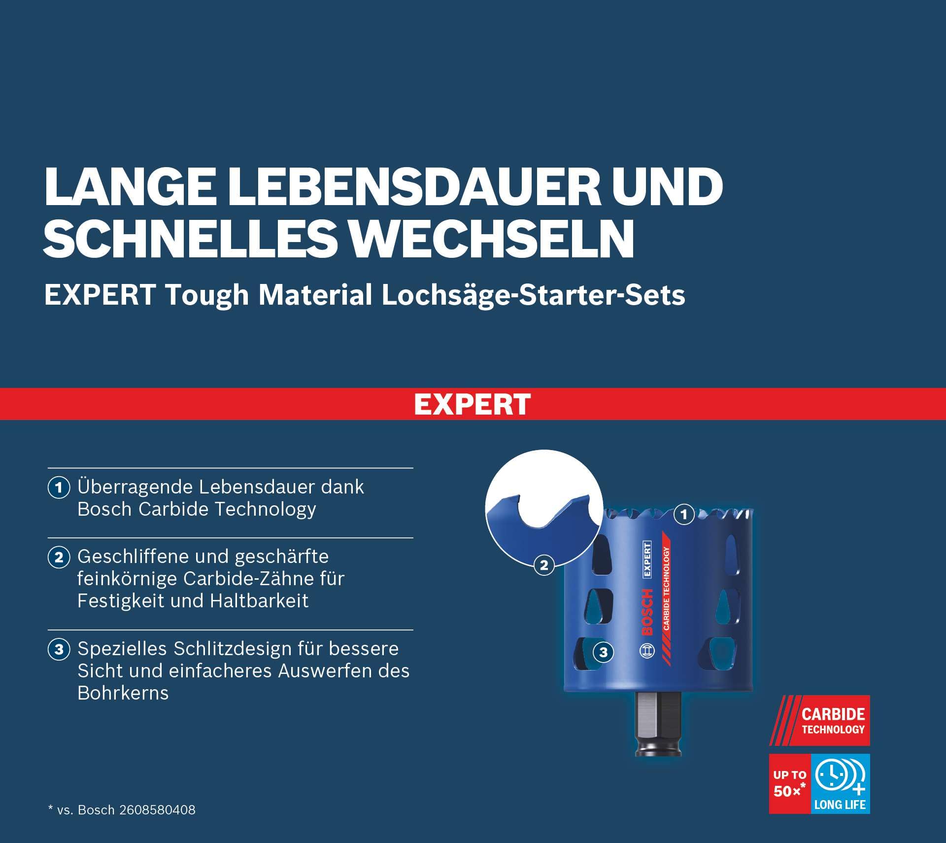 Bosch 3x Scies Trépans EXPERT MultiMat PC Plus
