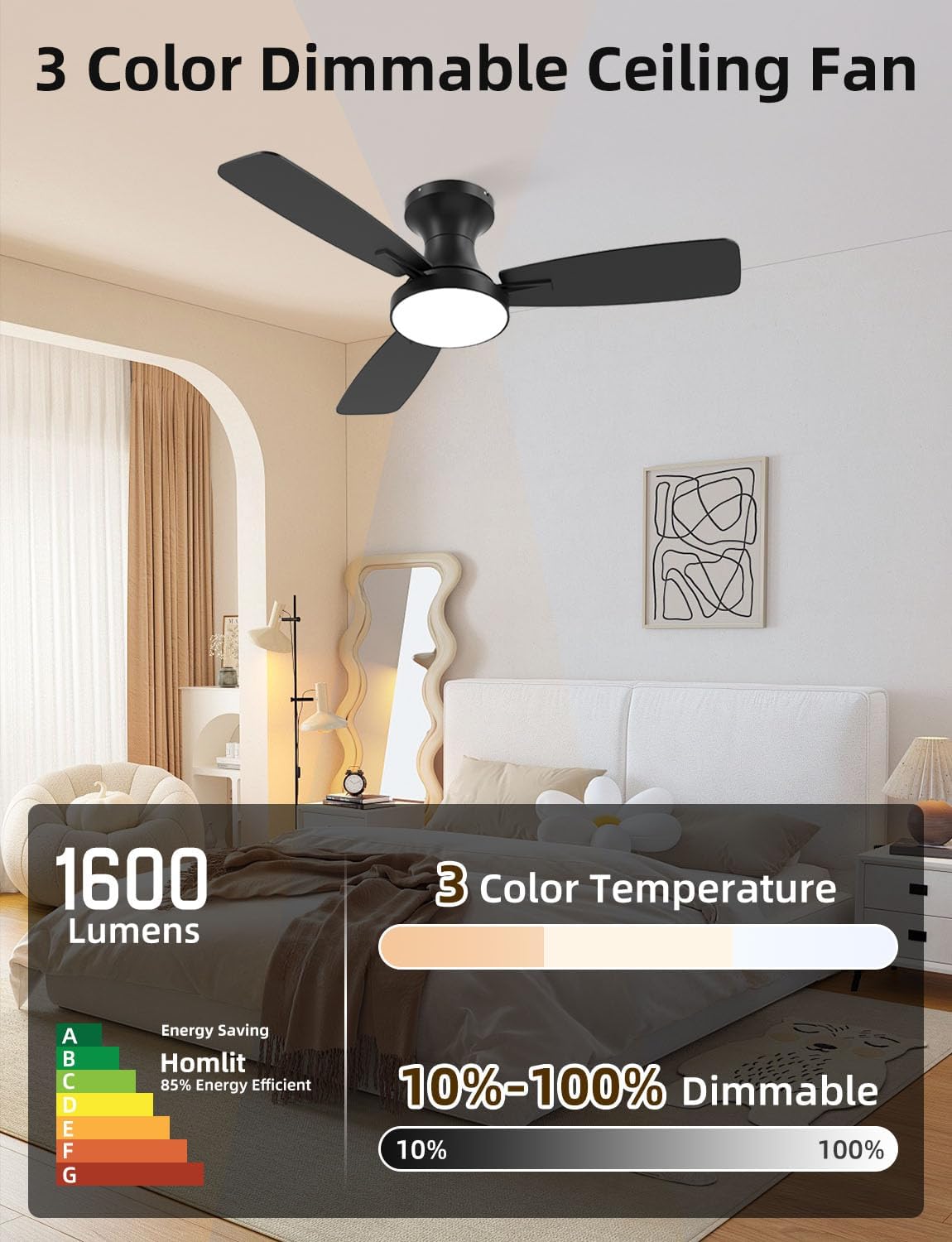 42 inch Smart Ceiling Fan with Light, Low Profile Flush Mount with Remote Control, Ultra-Quiet Reversible DC Motor, 3 Color Temperatures & 6 Speed Dimmable Lighting for Bedroom, Black