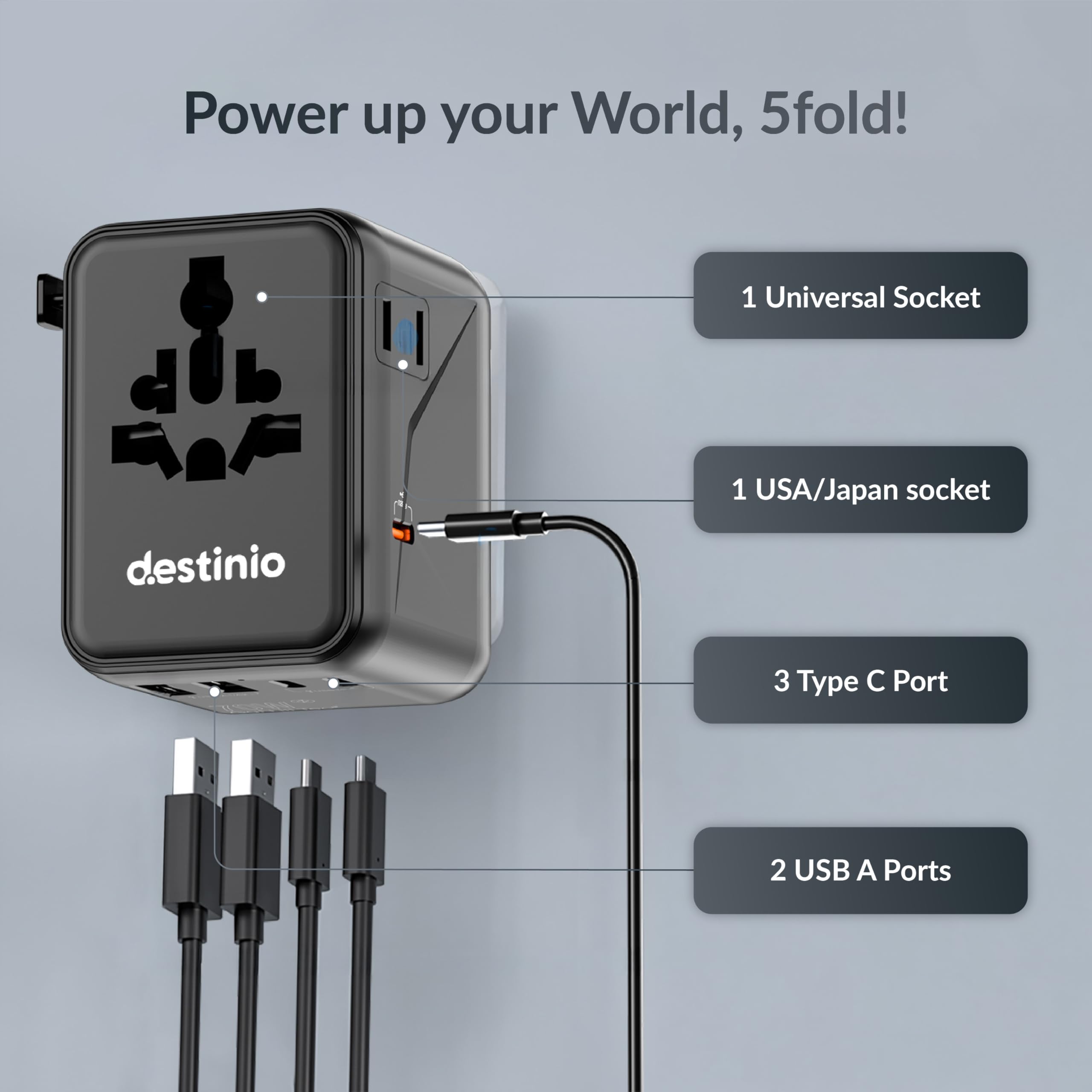 Destinio Universal Charger Adapter 70W - GaN Fast Charging Adapter for Laptop/MacBook with 3 Type C & 2 USB Ports, Compact Travel Adapter, All in One International Adapter for US, UK, Europe,Canada — Amazon image 2