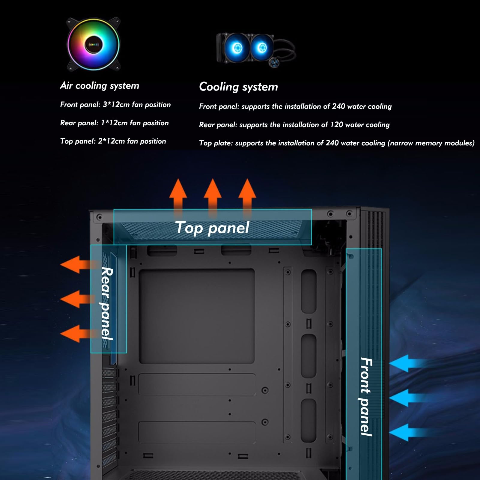 Obudowa komputera, obudowa do gier ATX, wyposażona w listwę świetlną RGB, obudowa Mid-Tower ATX M-ATX ITX, wentylator 6x120mm, panel boczny ze szkła hartowanego