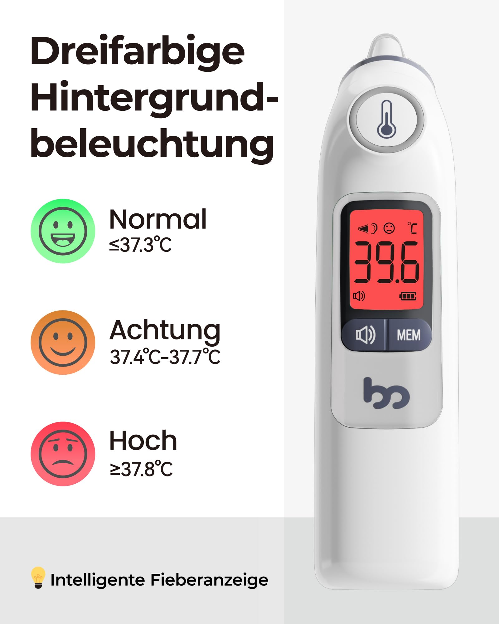 Fieberthermometer Ohr für Erwachsene & Kinder, 1s Ergebnis Hochpräzise Ohrthermometer, 30 Speicher Abrufen, 3-Farben-Fieber-Alarm, mit 21 Einweg-Sonde Abdeckungen & Aufbewahrungsbox