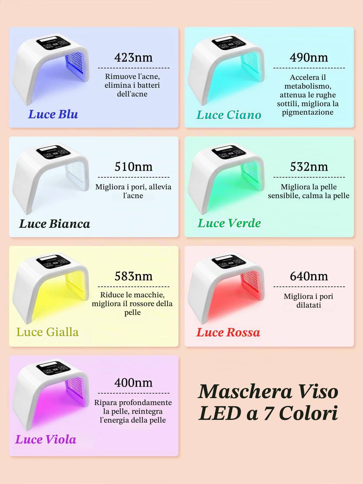 Deciniee Maschera Viso Led Professionale: 7 Colori Maschera LED per il Viso per Terapia Della Luce Ringiovanimento Rassodante