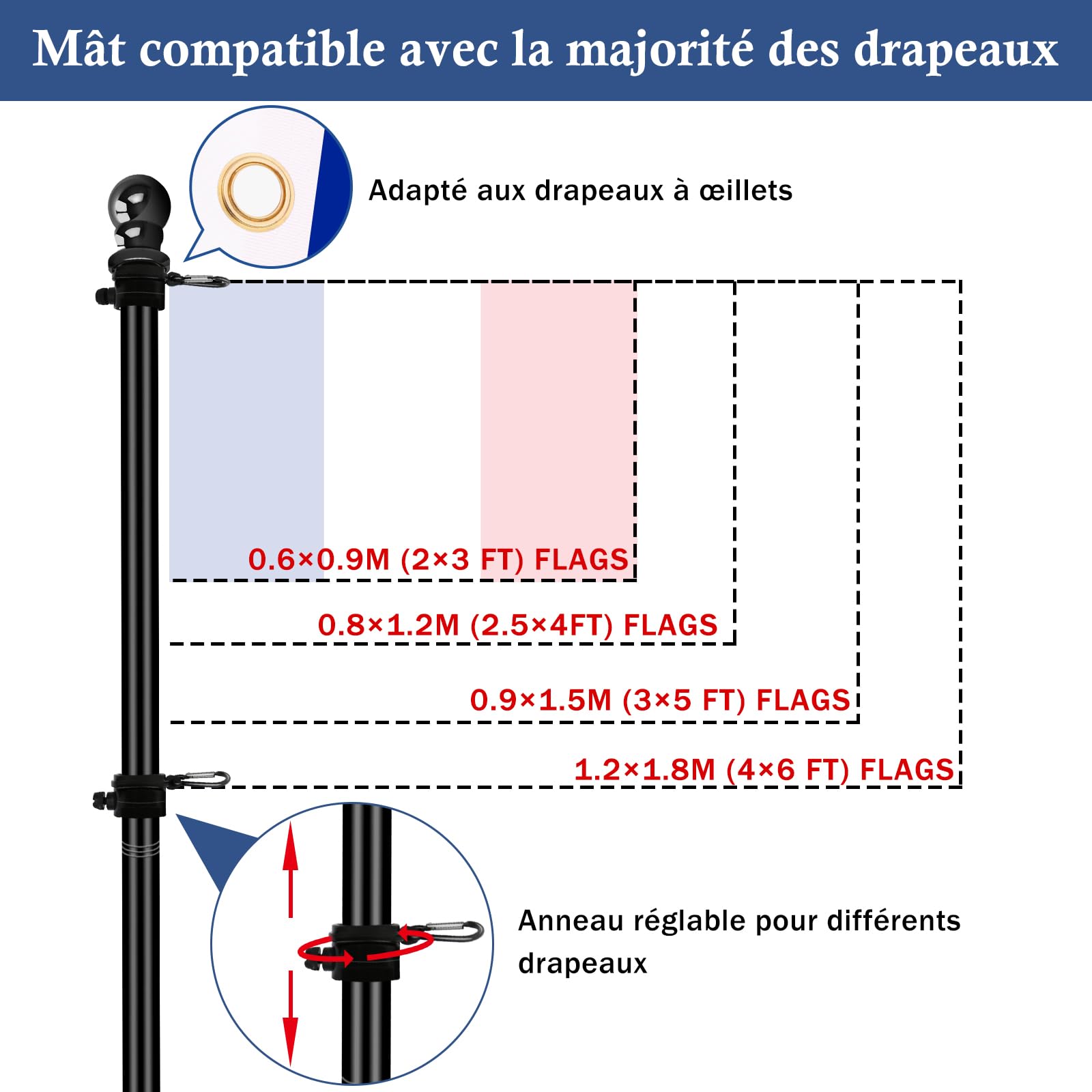 NQ Mât de Drapeau 1,5M avec Support, Français Mât pour Drapeau en Acier Inoxydable Extérieur, pour Les Fêtes et la Déco Maison (Noir)