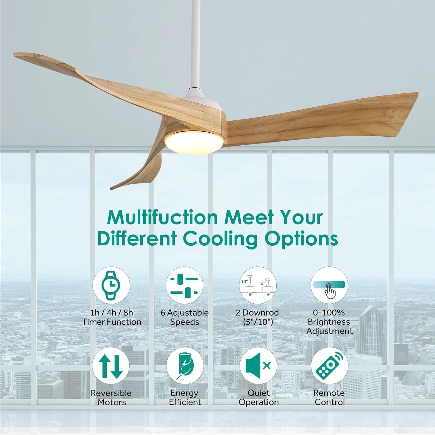 Infographic showing Sofucor ceiling fan features