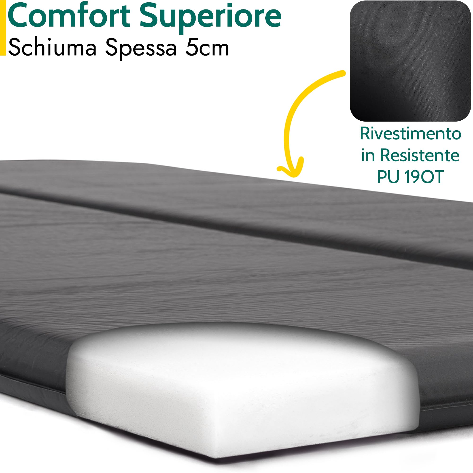 Trail Materassino Gonfiabile da Campeggio Doppio, Materassino Autogonfiante in Memory Foam da 5 cm di Spessore, Materassino da Campeggio Leggero e con Borsa per il Trasporto