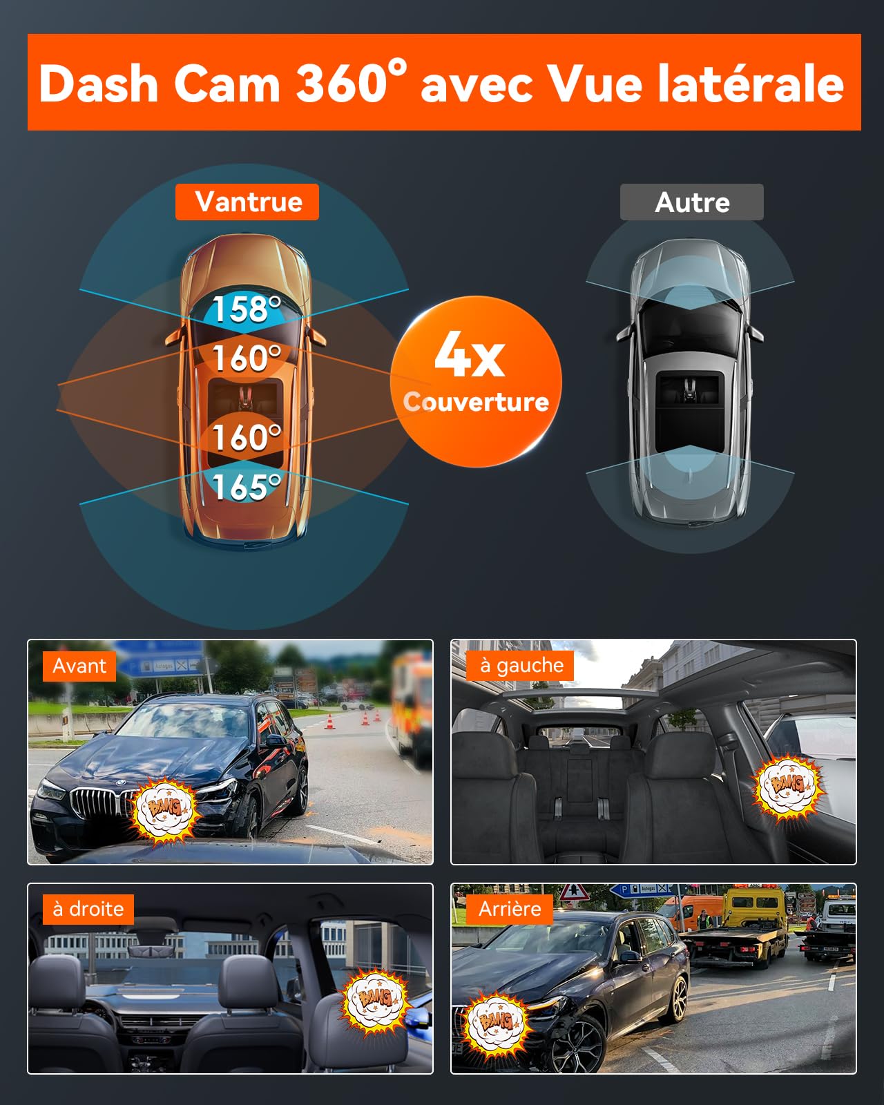 VANTRUE N5 4-Canaux Dashcam 2.7K+3x1080P HDR, 360 degrés STARVIS 2 Camera Voiture Avant Arriere, 5GHz WiFi GPS Caméra Embarquée Infrarouge, Contrôle Vocale Français 24h. Mode Parking Tampon, Max 512G