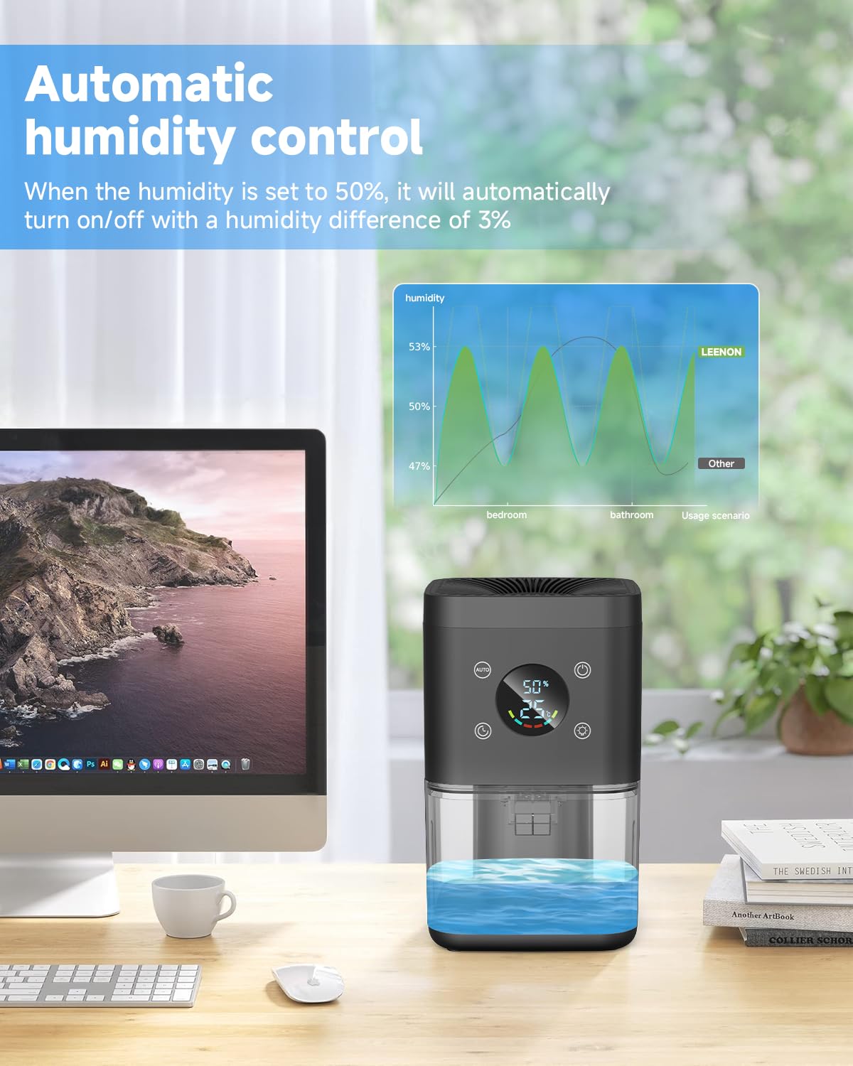 Deumidificatore 1800ML, Deumidificatore Casa Muffa, Desumidificatore silenzioso con timer, filtro e disiumidificazione intelligente, purificatore dell'aria-Nero