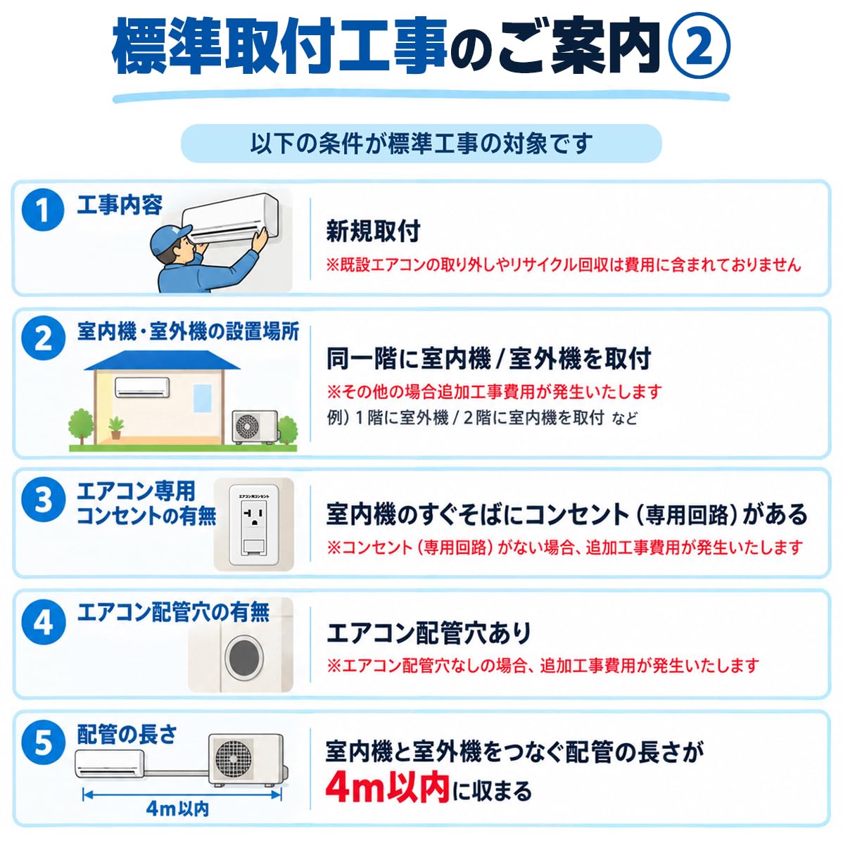 Amazon | 標準取付工事費込【工事保証10年付属】エアコン 6畳 2026年