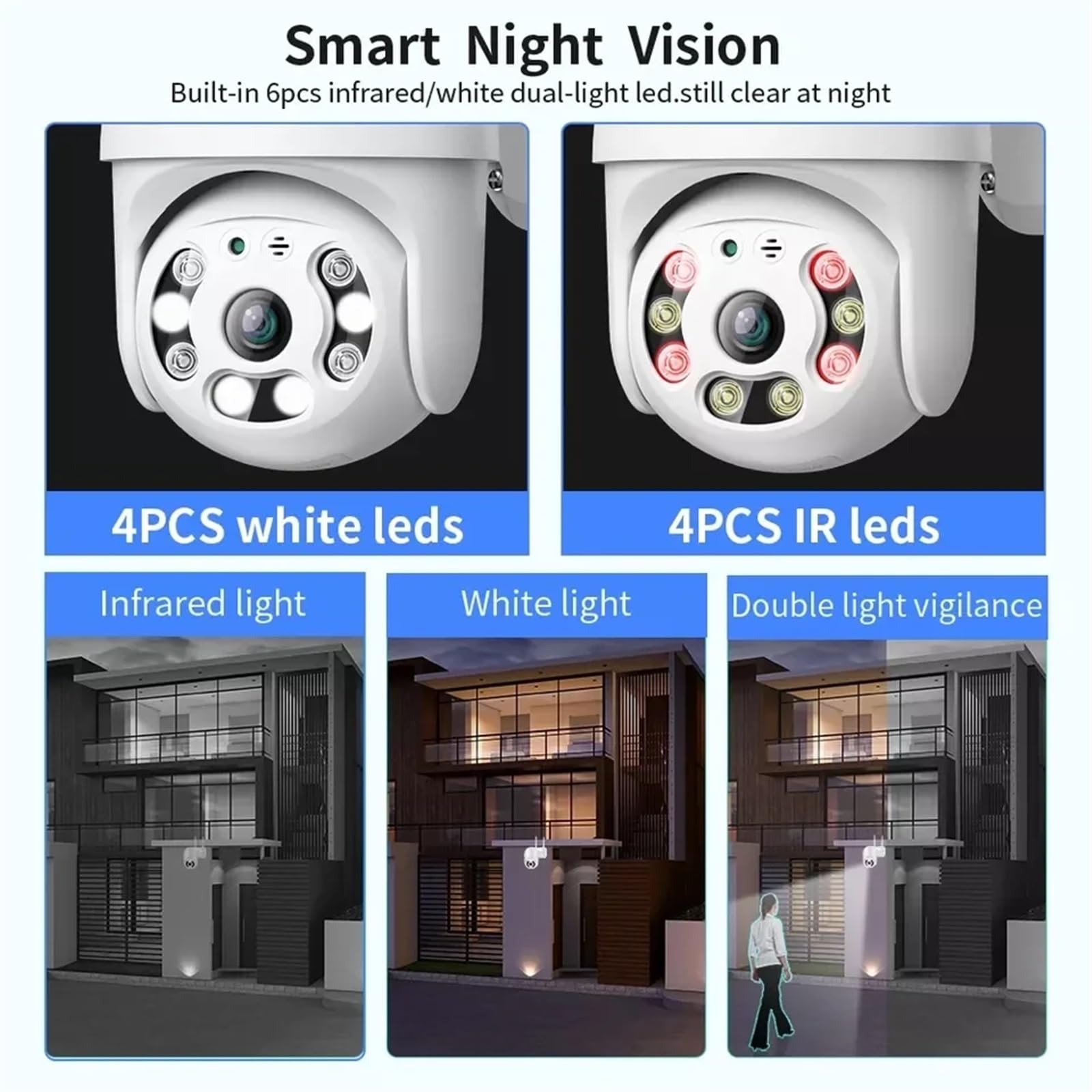 Kamera bezpieczeństwa 1080P zewnętrzna kamera PTZ Speed ​​Dome bezprzewodowa kamera IP CCTV Pan Tilt 4XZoom IR nadzór sieciowy P2P CAM Łatwa instalacja(4MP Add 128GB Card)