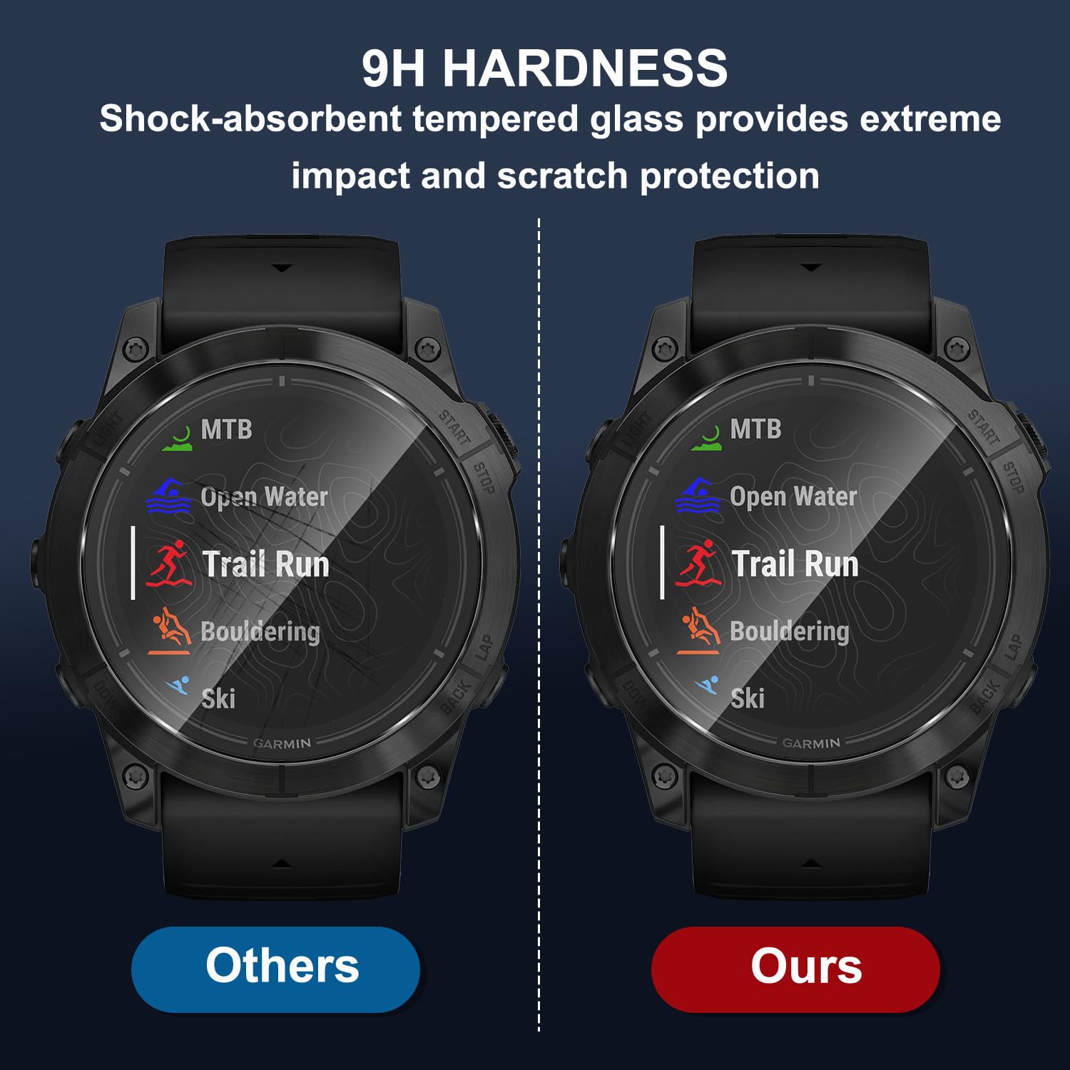 Pellicola Vetro Temperato Per Garmin Epix 2 Pro 42mm - 4 Pezzi, 9H AntiGraffio - Foto 9