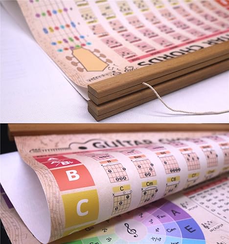 Miniatura 3 de HYUOEP Póster de tabla de acordes de guitarra, póster de referencia de círculo de quintas ruedas, acordes de guitarra con guía, arte de pared para