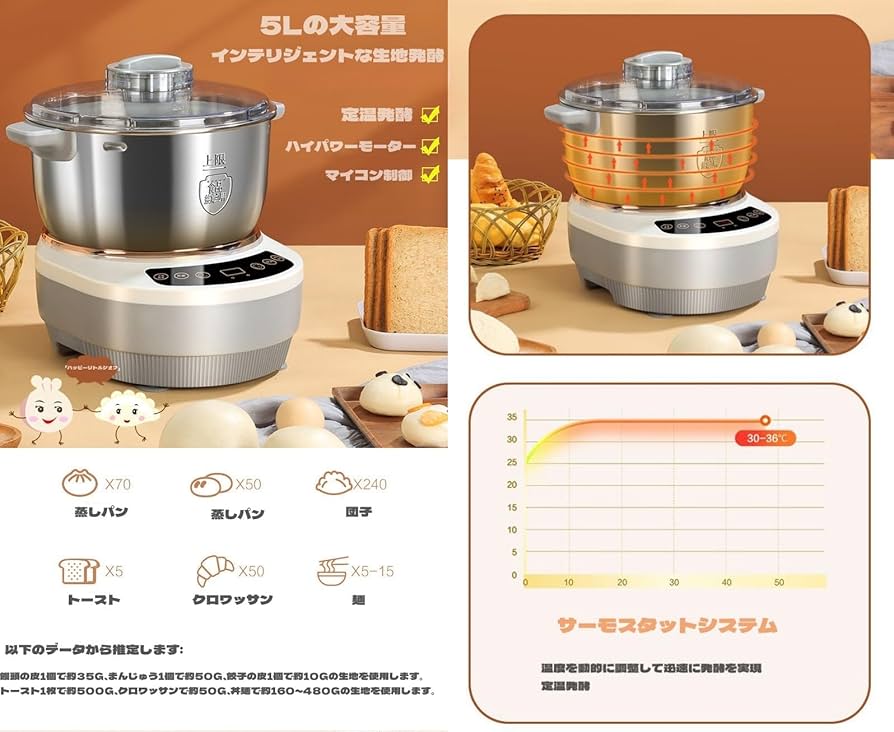 パンこね機 家庭用 パン製造機　餅つき機 Amazon | Iuseike パンこね機 家庭用パン製造機 5L/7L 生地こね