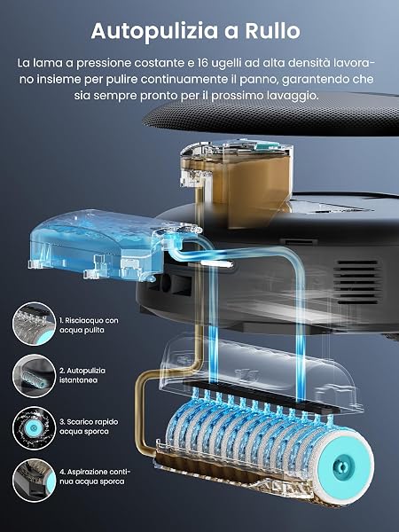 Lefant M5 Pro Robot Aspirapolvere Lavapavimenti con Rullo, Mappatura Laser dToF, Aspirazione 18000Pa, Zero-Groviglio, Lavaggio Rullo 75°C con Asciugatura, Stazione Autopulente, Alexa/App, Argento - 5