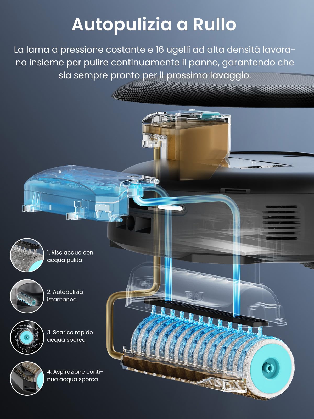 LEFANT M5 Pro Robot Aspirapolvere Lavapavimenti con Rullo, Aspirazione 18.000 Pa, Lavaggio Acqua Pulita, Autopulizia 75 ℃, Navigazione Laser dToF, Auto Svuotamento 120 Giorni, Tappeti, App Alexa