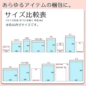 Amazon.co.jp：AdHoc クッション封筒 DVDトールケース2枚対応
