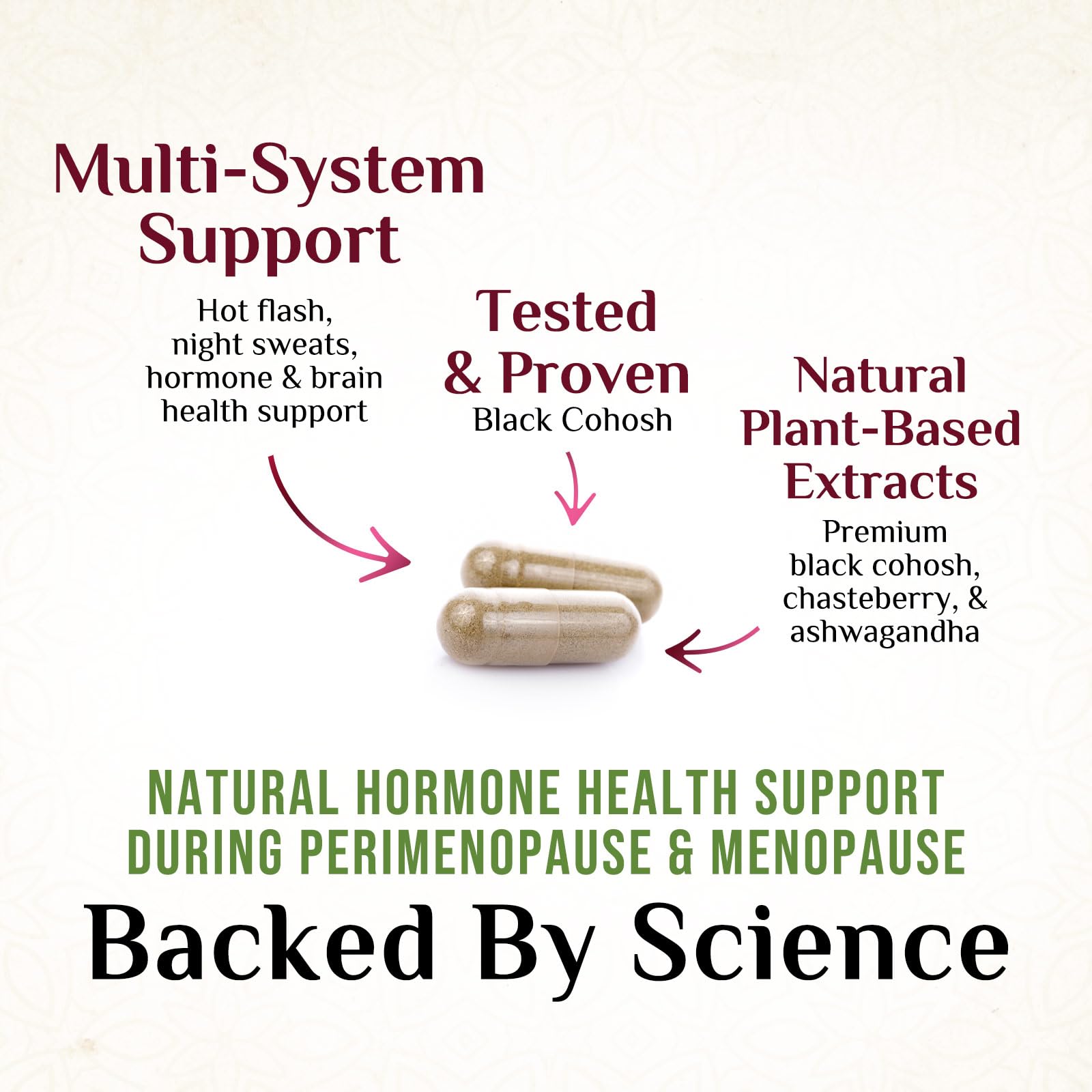 Menopause Supplements for Women, 60 Capsules — Amazon image 3