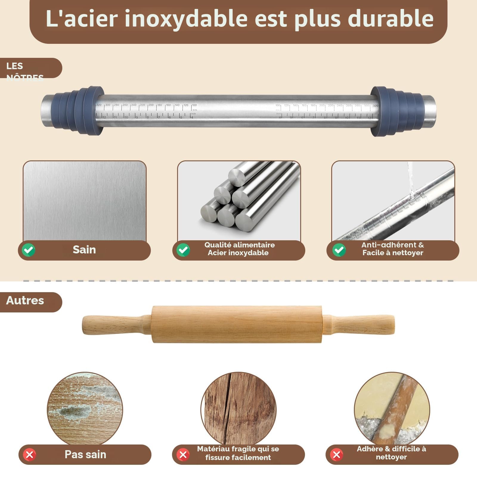 SUPER KITCHEN Rouleau à Pâtisserie Ajustable en Acier Inoxydable Avec 5 Anneaux Réglables, Tapis de Cuisson Tapis à Pâtisserie en Silicone Antidérapant 50x40 cm, Pour Pâtisserie, Pizza (Gris)