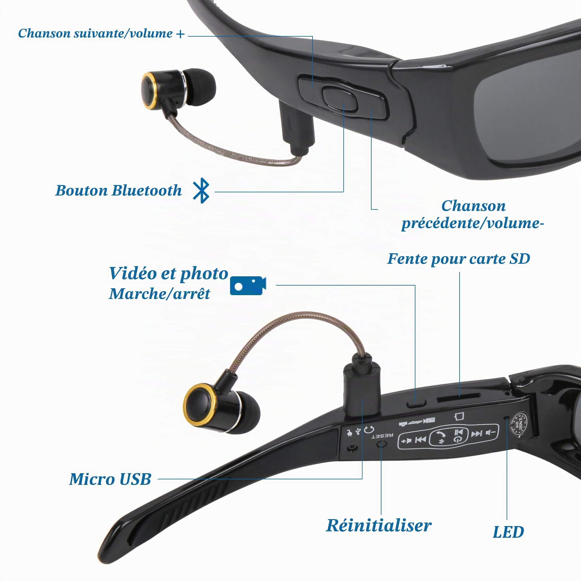 Lunettes de soleil pour appareil photo, Bluetooth, Full HD 1080p, avec protection UV, verres polarisés pour l'extérieur et les voyages (carte TF 32 Go incluse)