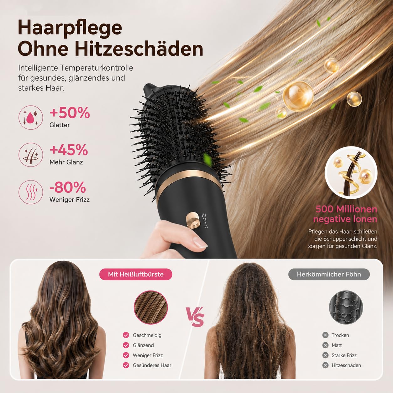 Kit de coiffeur 5 en 1 - 1000 W - Brosse ronde - Brosse à air chaud multifonction avec fer à friser automatique - Lissage négatif