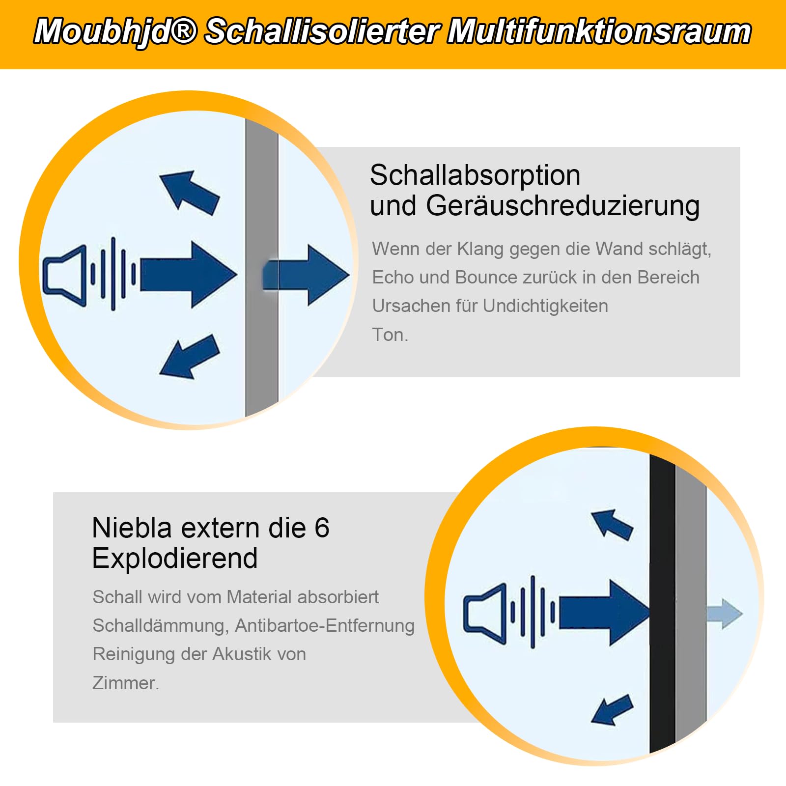 Vocal booth, Tragbare Gesangskabine, Schalldämmung Recording-Equipment, Aus Akustikschaumplatte,Mikrofon Isolierschaum, Mikrofonschutz, Studio, Singen, Podcast(60x60x60cm/Grau)