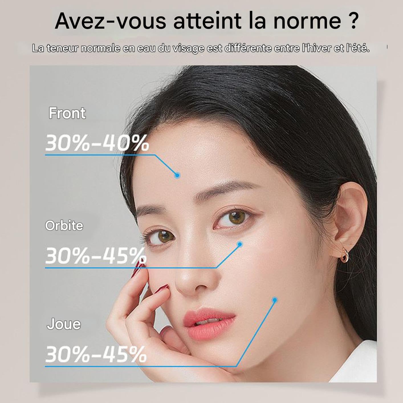Probador De Hidratación De La Piel, Analizador De Piel Con Pantalla LCD, Dispositivo De Cuidado Facial Con Pantalla LCD Para Mujeres Y Niñas