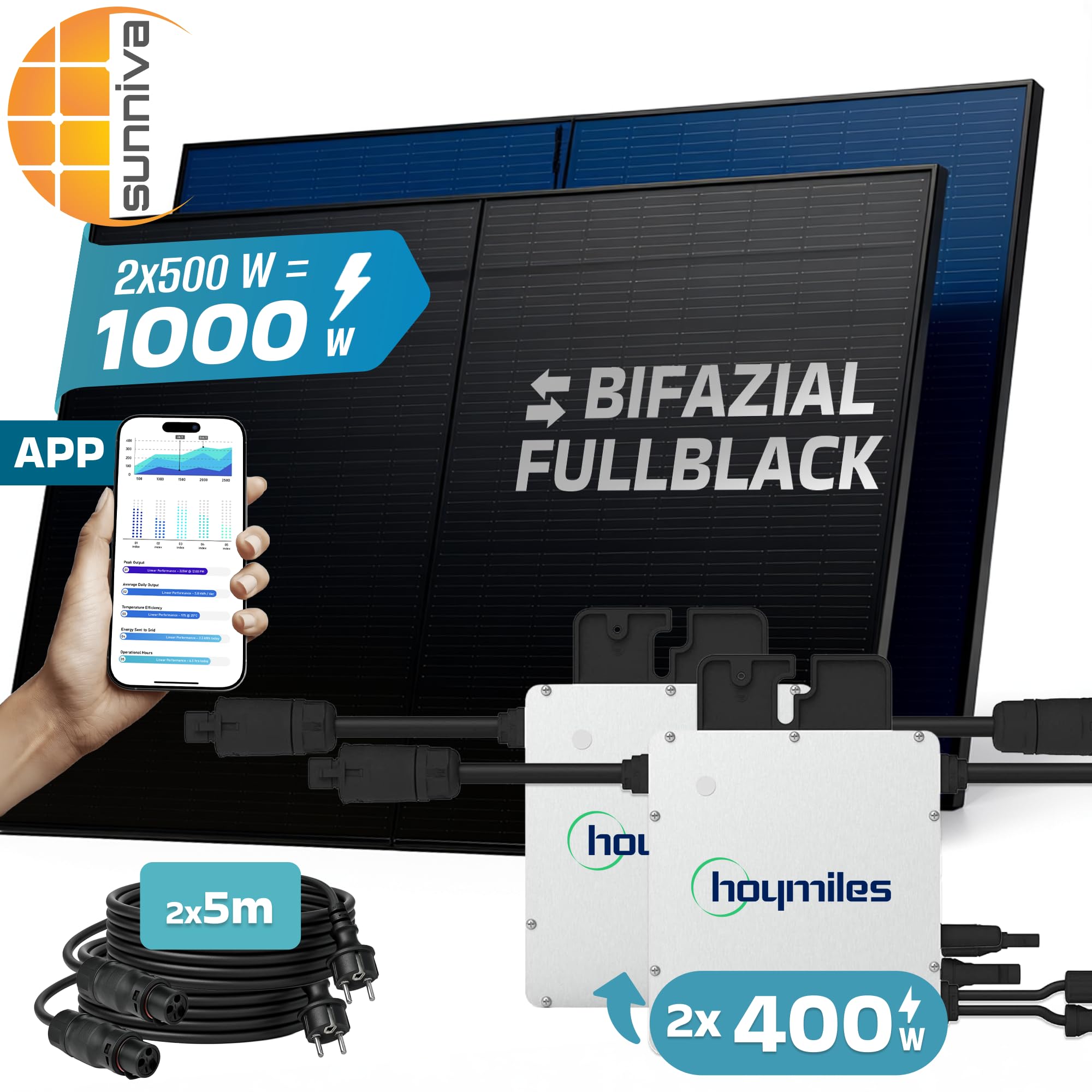 SUNNIVA® 1000W Balkonkraftwerk BIFAZIAL FULLBLACK komplett Steckdose HOYMILES 2x 400 Watt Wechselrichter, PV Solaranlage Komplettset, 2x 500W N-Type Glas Bifacial Solarmodule, 2x 5m Kabel
