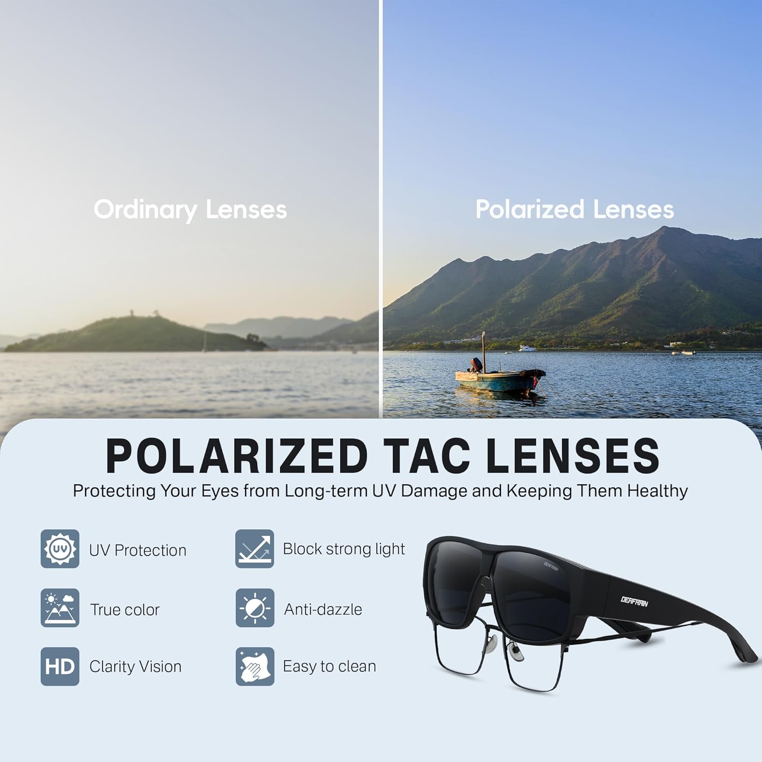 DEAFRAIN Polarized Sunglasses Fit Over Glasses for Men Women, UV Protection for Driving with Wear Over Prescription Glasses - Image 4