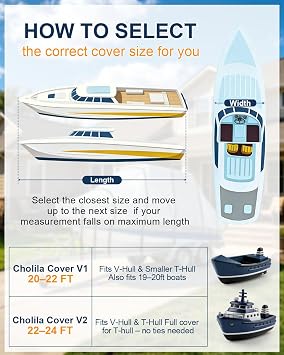 22-24 FT T Top Boat Cover, 900D Waterproof Marine Grade