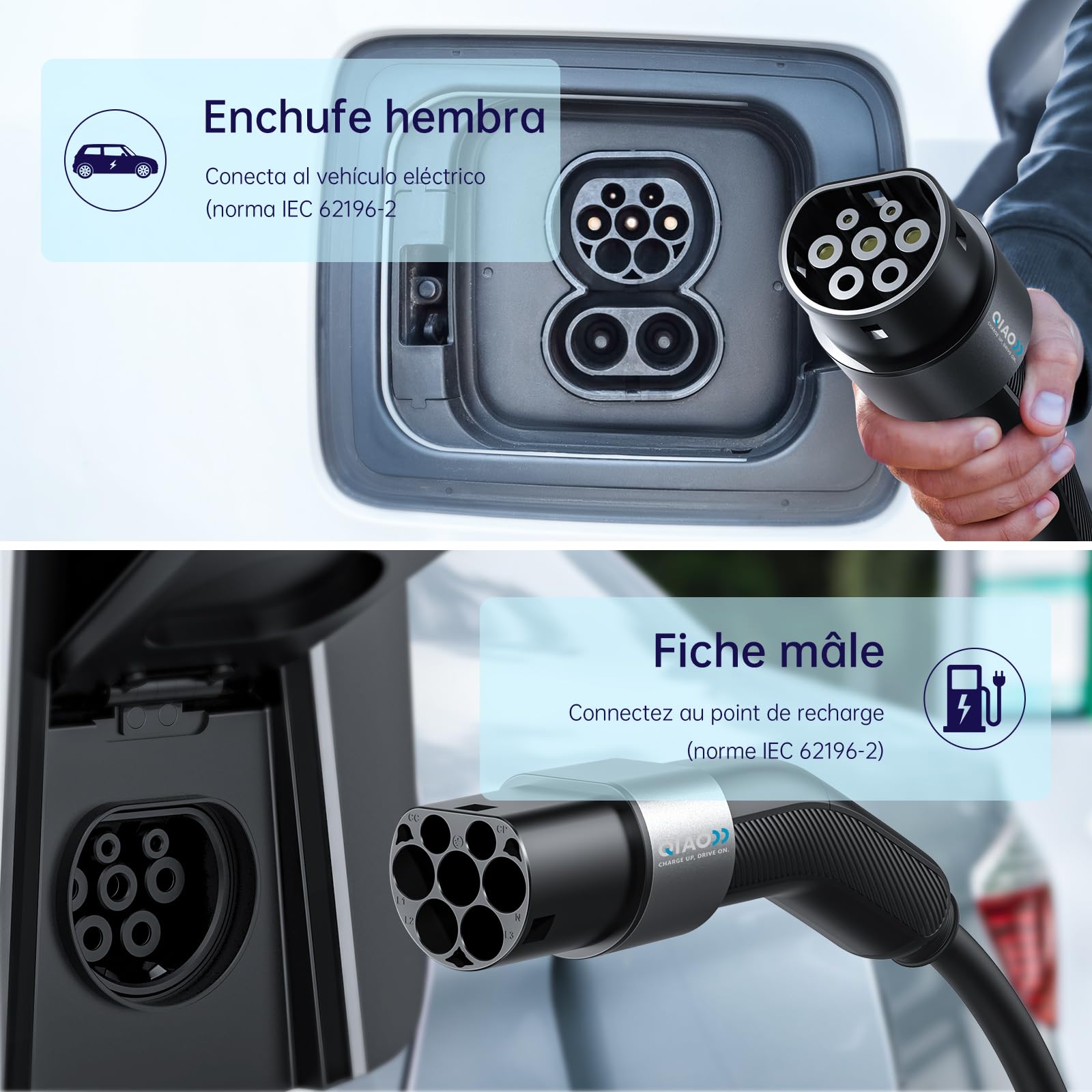 QIAO Câble de Charge de Type 2 monophasé(7.4kW/10m/32A) | IEC 62196 Mode 3, EV/PHEV, Type 2 à Type 2, pour Tesla, Renault, Peugeot, VW – compatible avec la plupart des Type 2