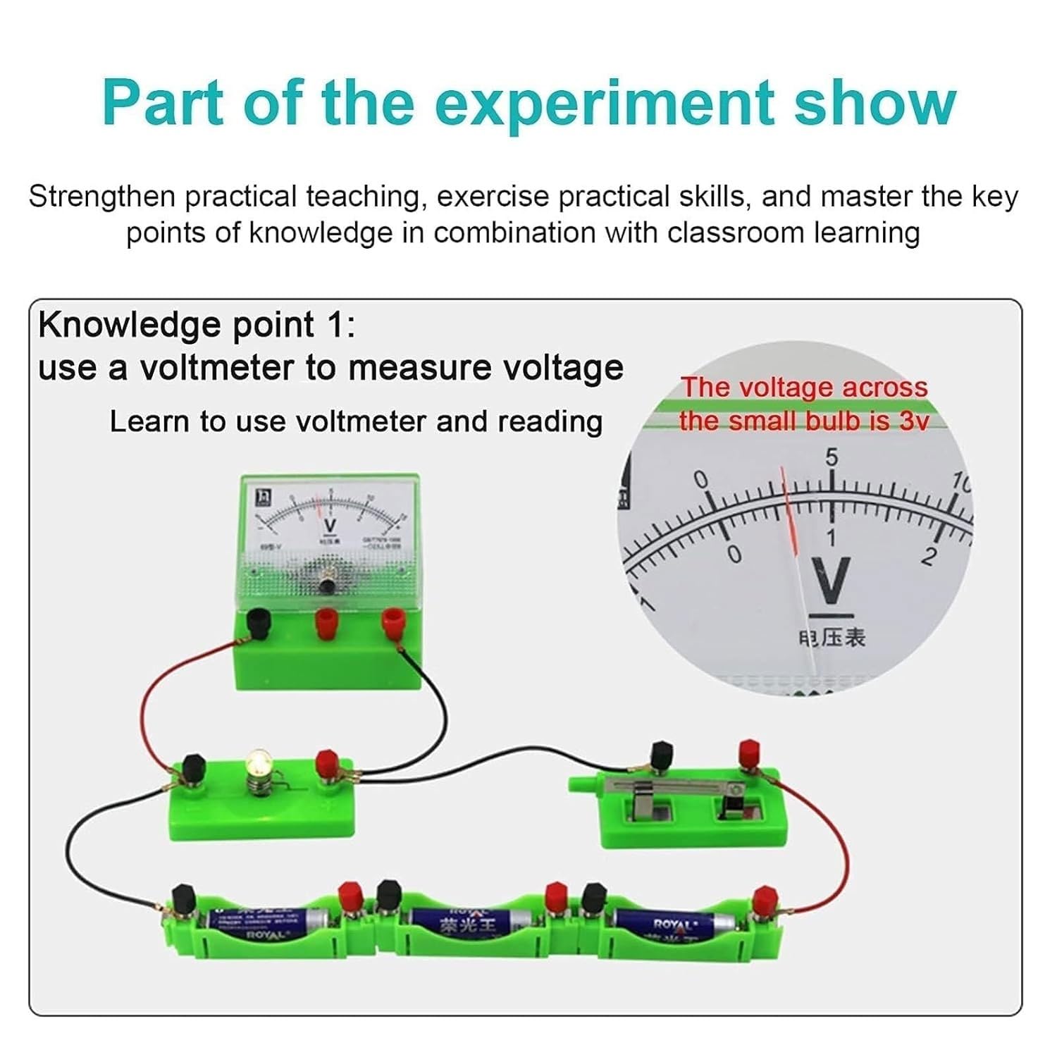 Kit for esperimenti sui circuiti elettromagnetici aggiornato, scatola da laboratorio elettrica di fisica multiparte con manuale di guida for l'esplorazione di serie parallele, legge di Ohm e principi