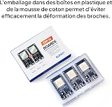 ELEGOO ESP-32 Development Board 3PCS USB C, 2.4GHz Dual Mode WiFi+Bluetooth Dual Core Microcontroller for Arduino IDE, Support MicroPython, NodeMCU, AP/STA/AP+STA, CP2102 Chip - 6