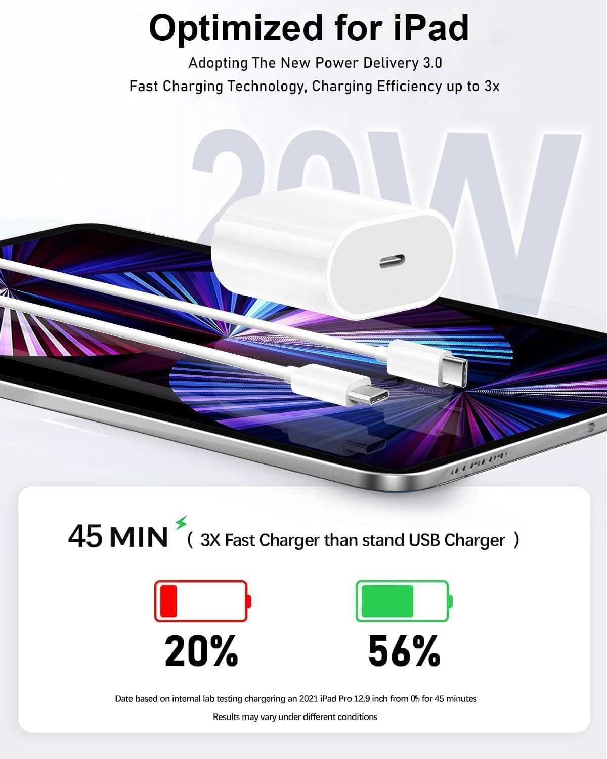 USB C Fast Charger for iPad 10th/11th (A16) Generation,iPad Air 5th/4th/13/11 inch M3 M2,iPad Pro 12.9 6h/5th/4th/3rd,13/11 M4,Mini A17,20W Wall Charger with 10FT Long Type C Fast Charging Cord Cable - Image 3