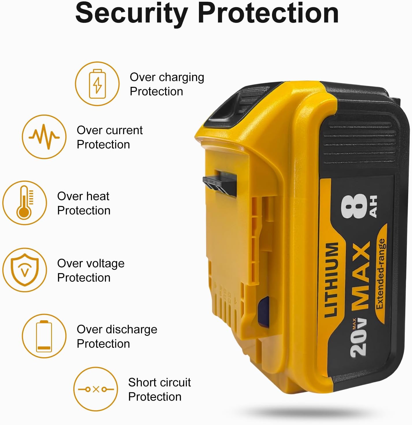 8.0Ah 20V MAX Lithium-Ion Battery 2-Pack, Compatible with DeWalt DCB200 DCB201 DCB206 Series Tools & Chargers | Long Runtime for Drills & Saws