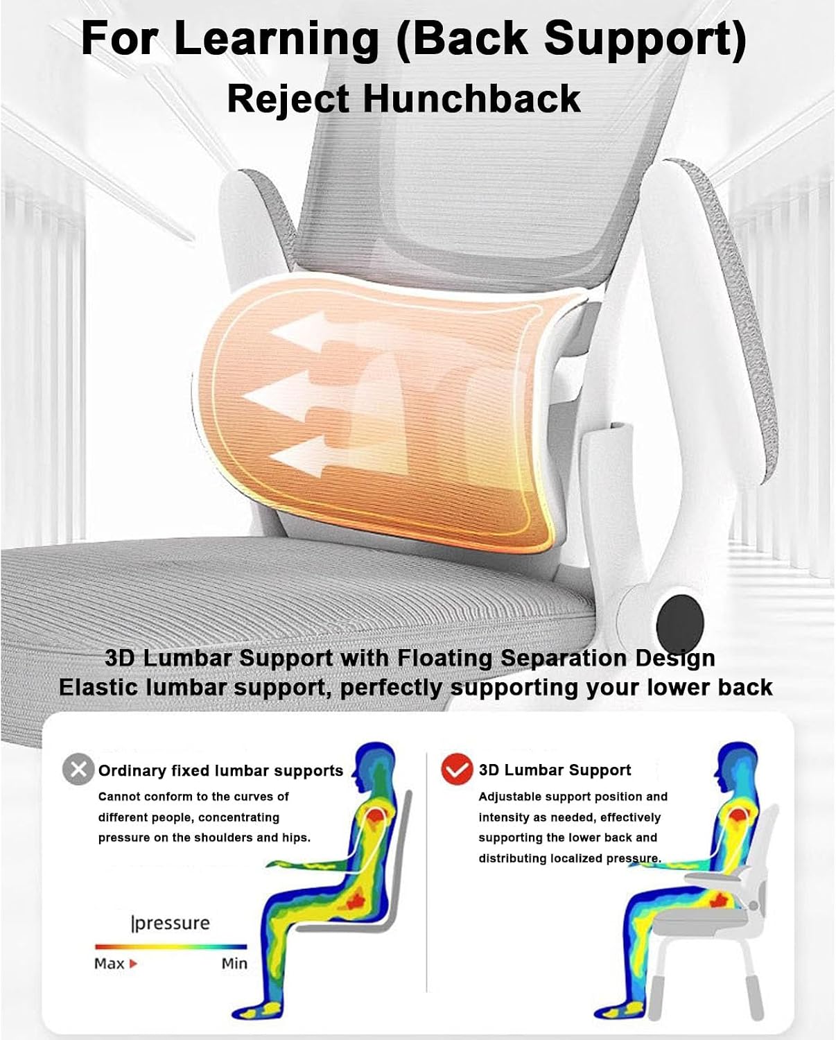 Kids Desk Chair with Arms - Chair Desk for Kids Ergonomic Design - Student Chairs Corrective Sitting Posture - Gaming Chairs for Kids Height Adjustable for Home School Office,There are han