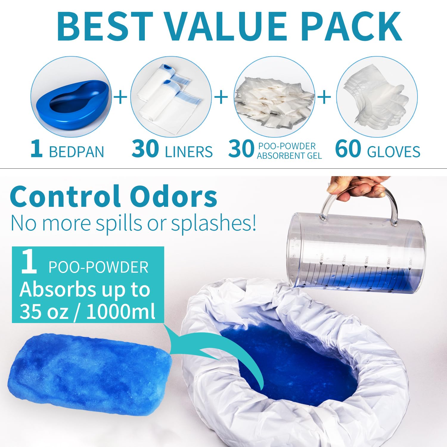Bedpan Set with Liners - Elderly & Male -2