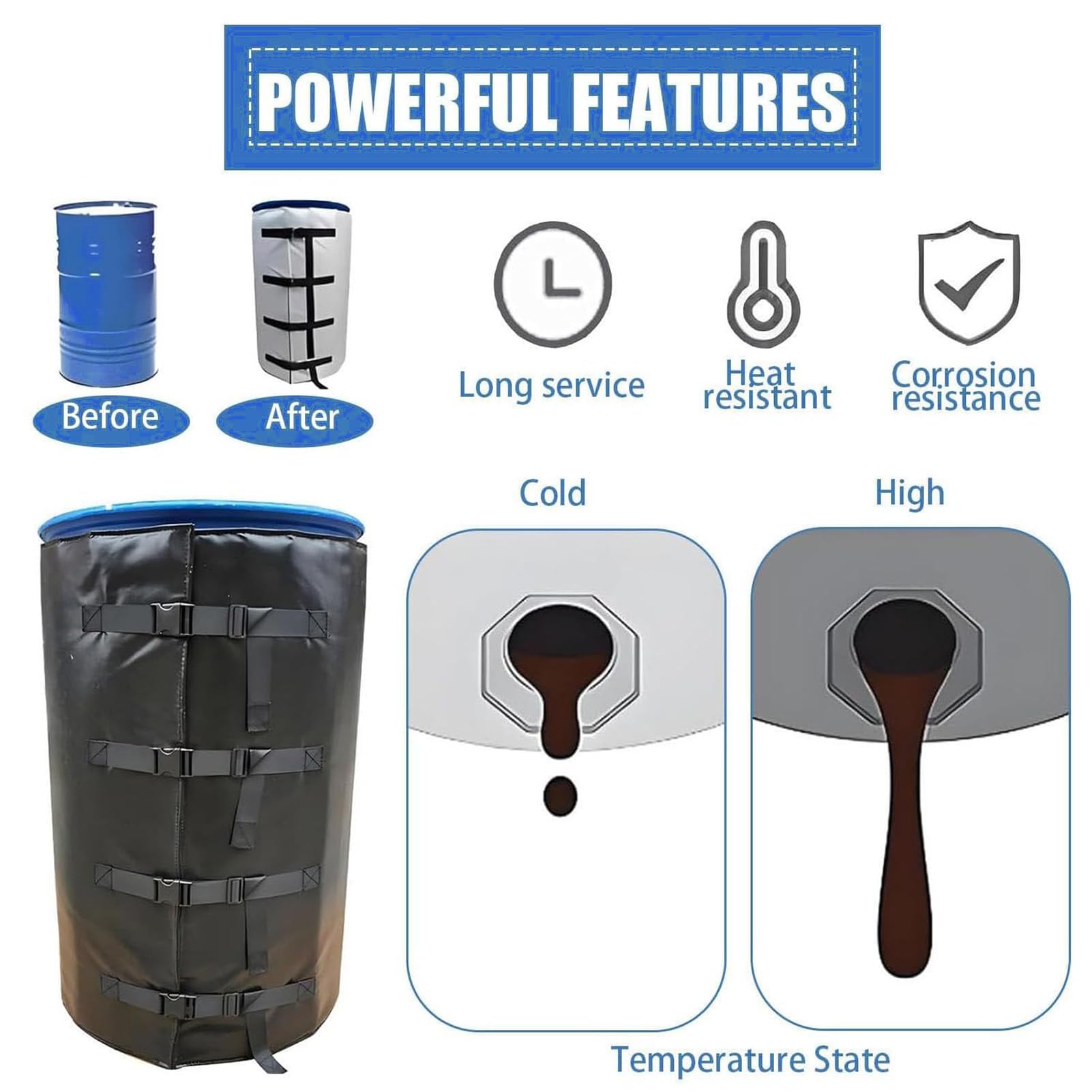 Genérico Manta Calefactora para Tambor De Aceite De 55 GAL / 275 GAL IBC/Metálico,Gris,200L/55gallon | Chaqueta Calefactora Con Pantalla Digital Impermeable,Almohadilla Calefactora Para Tambor De Aceite 200L y Tanque IBC 1000L