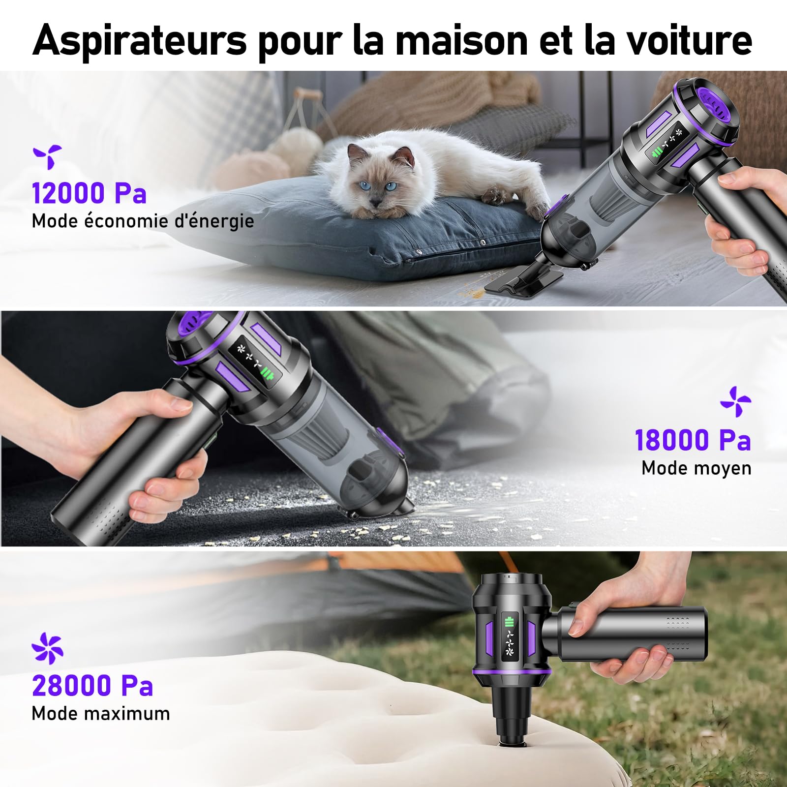Aspirateur à Main sans Fil 28000Pa, 4-en-1 Aspirateur Voiture avec Moteur Brushless, Display LCD, Batterie 8000mAh, Recharge USB-C – pour Auto, Maison, Bureau, Polstermöbel