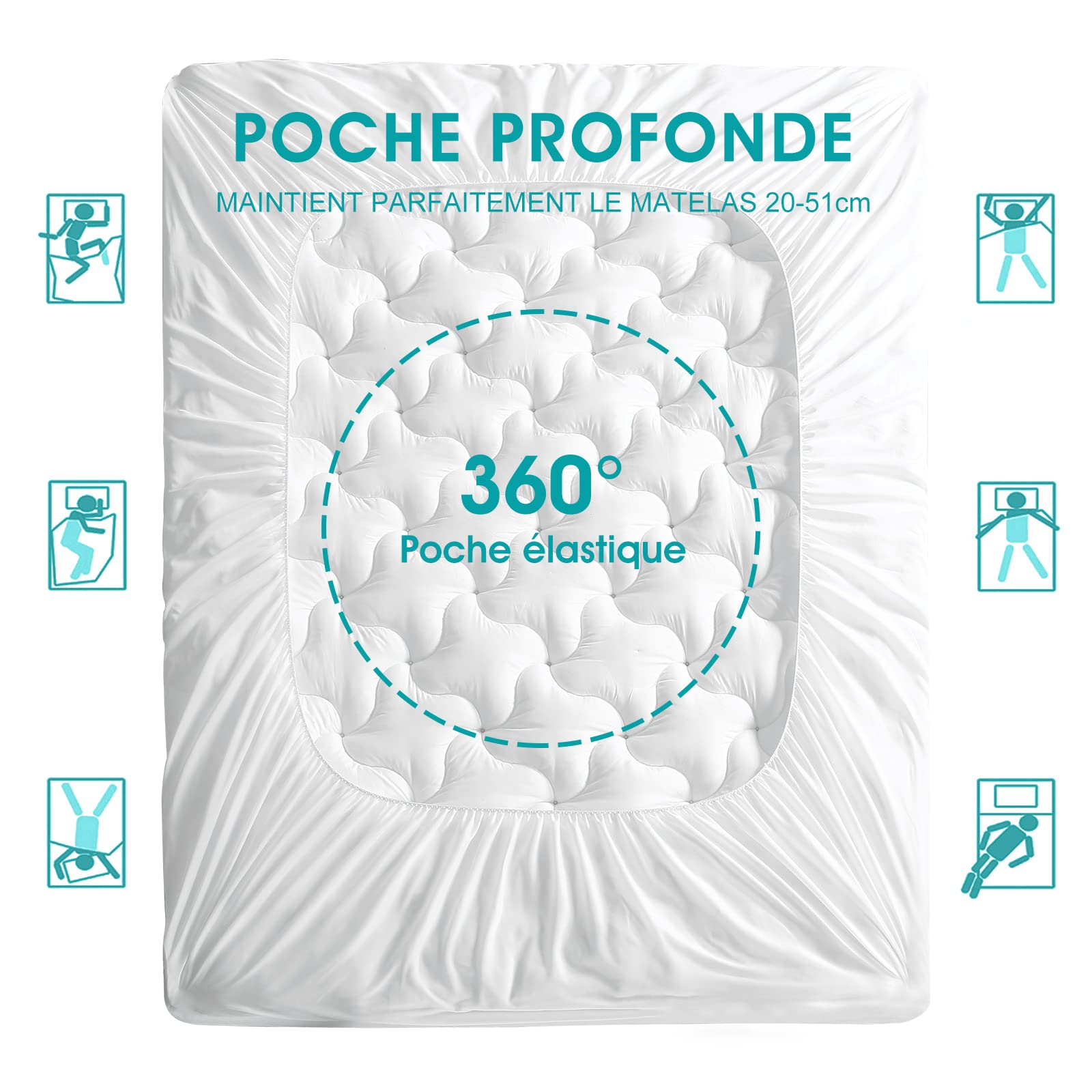 DUANDUAN Surmatelas 140 x 190 cm-sur Matelas 2 Personnes avec Extensible Grande Bonnet 38cm, Protège-Matelas matelassé en Microfibre Respirant,Blanc