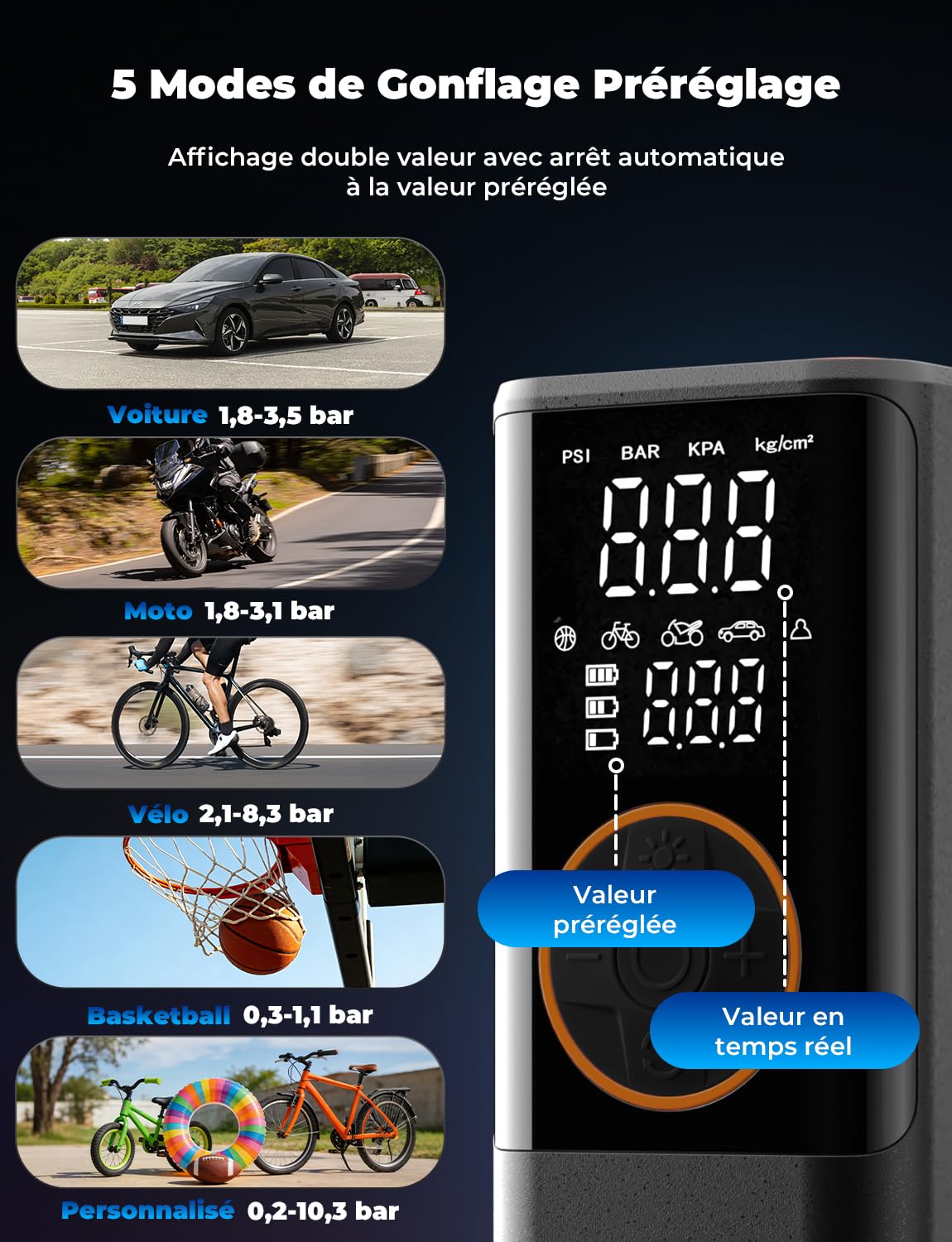Oasser Gonfleur Pneus Voiture sans Fil 6000mAh Mini Compresseur à Air Portatif 150 PSI (10,3 Bar) Inflation Rapide Cylindre 19 mm Affiche 2 Valeur avec 3M Allume-Cigare 12V et Sac de Rangement