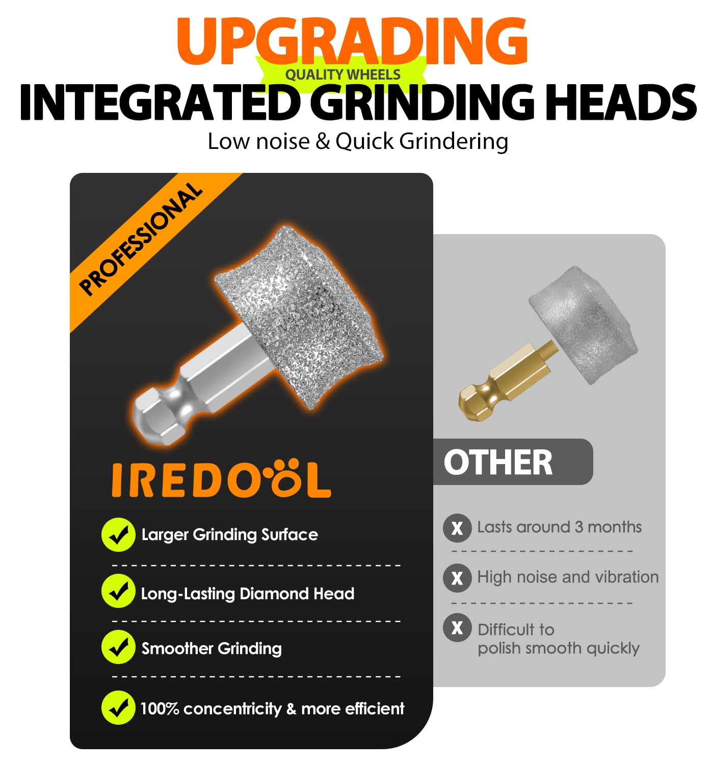 IREDOON Dog Nail Grinder - Quiet & Safe -9 IREDOON Dog Nail Grinder - Quiet & Safe -9