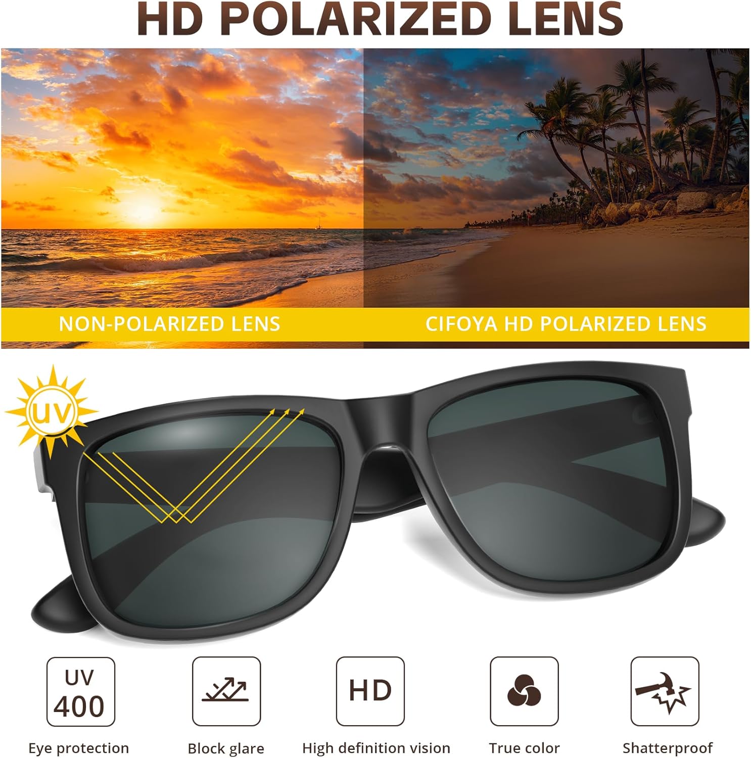 Polarized Sunglasses for Women Trendy Classic Retro Designer Sunglasses Men Vintage Fashion UV400 Protection