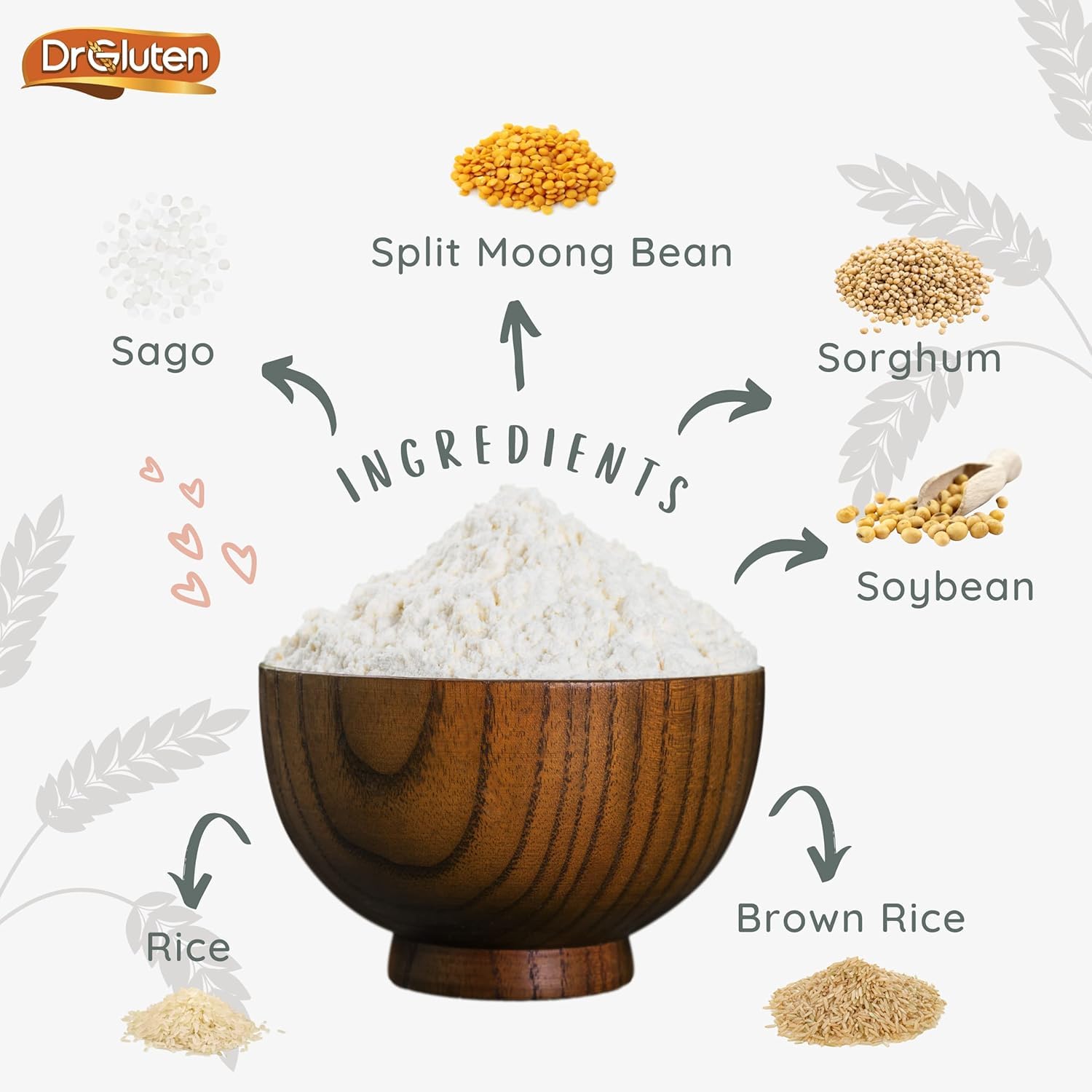 Dr. Gluten Multigrain Gold Chapati Flour with Millets & Brown Rice – Gluten Free & Wheat Free Atta | High Fiber & Nutrient Rich | Ideal for Rotis, Chapatis & Baking | Vegan Multigrain Flour | Pack of 3 (1kg Each)