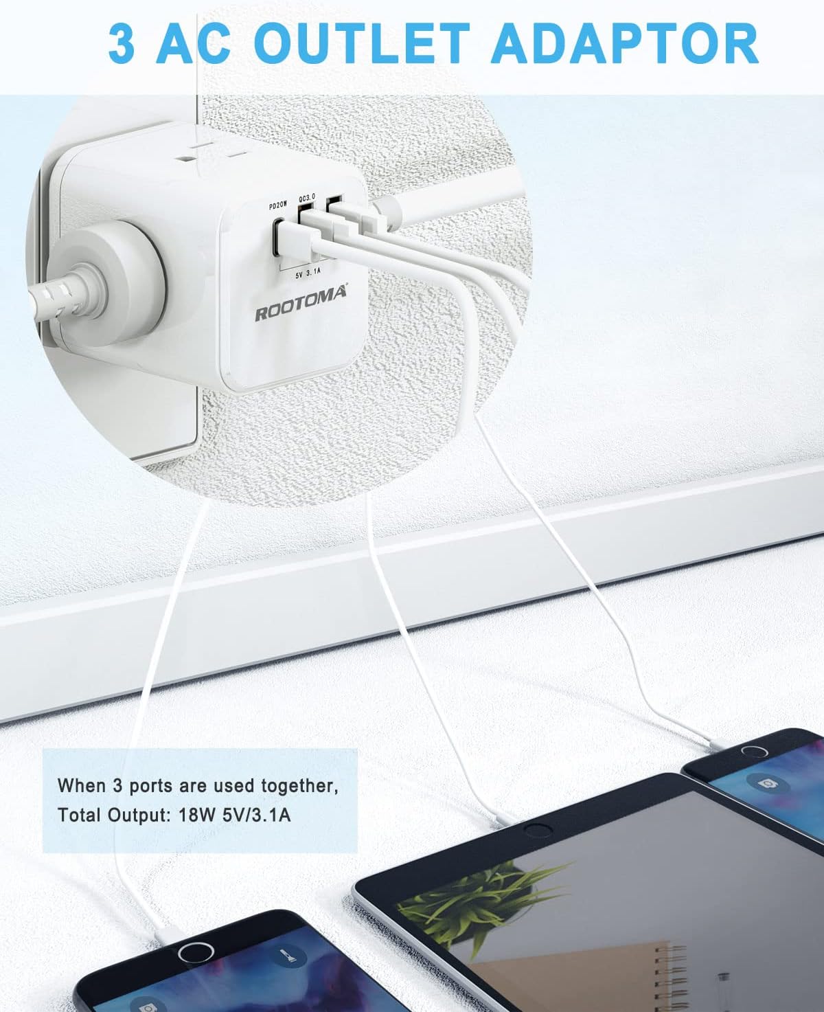 USB C Outlet Extender, Multi Plug Outlet Adapter, with 3 Electrical Outlets 3 USB (QC3.0 Fast Charge & USB C PD), Power Strip Outlet Splitter with Wall Charger, for Cruise Travel Home Kitchen, White : Tools & Home Improvement
