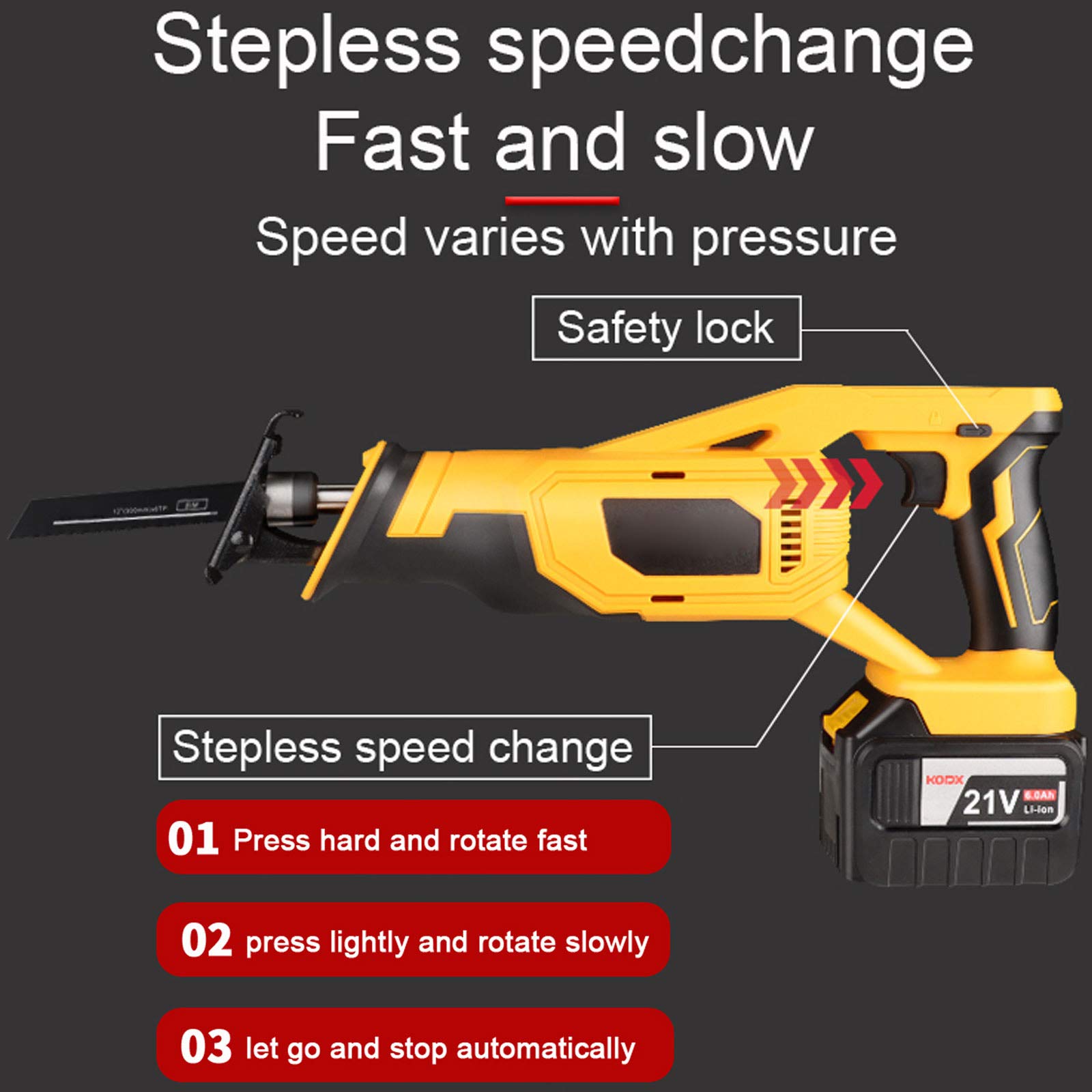 Sierra de Calar a Batería Recargable con 2 Baterías Portátil Compacto 21 V Máx, 15000mah Kit con Cuchillas Maletín Herramientas, Motor Sin Escobillas, Ligero Pero con Menos Vibraciones