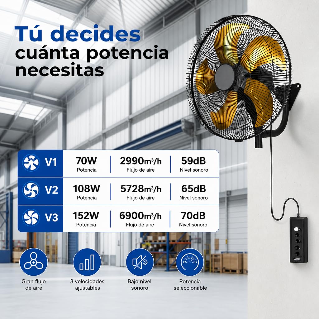 Ventilador de Pared Industrial 152 W, 5 Aspas, 3 Velocidades, Negro/Oro