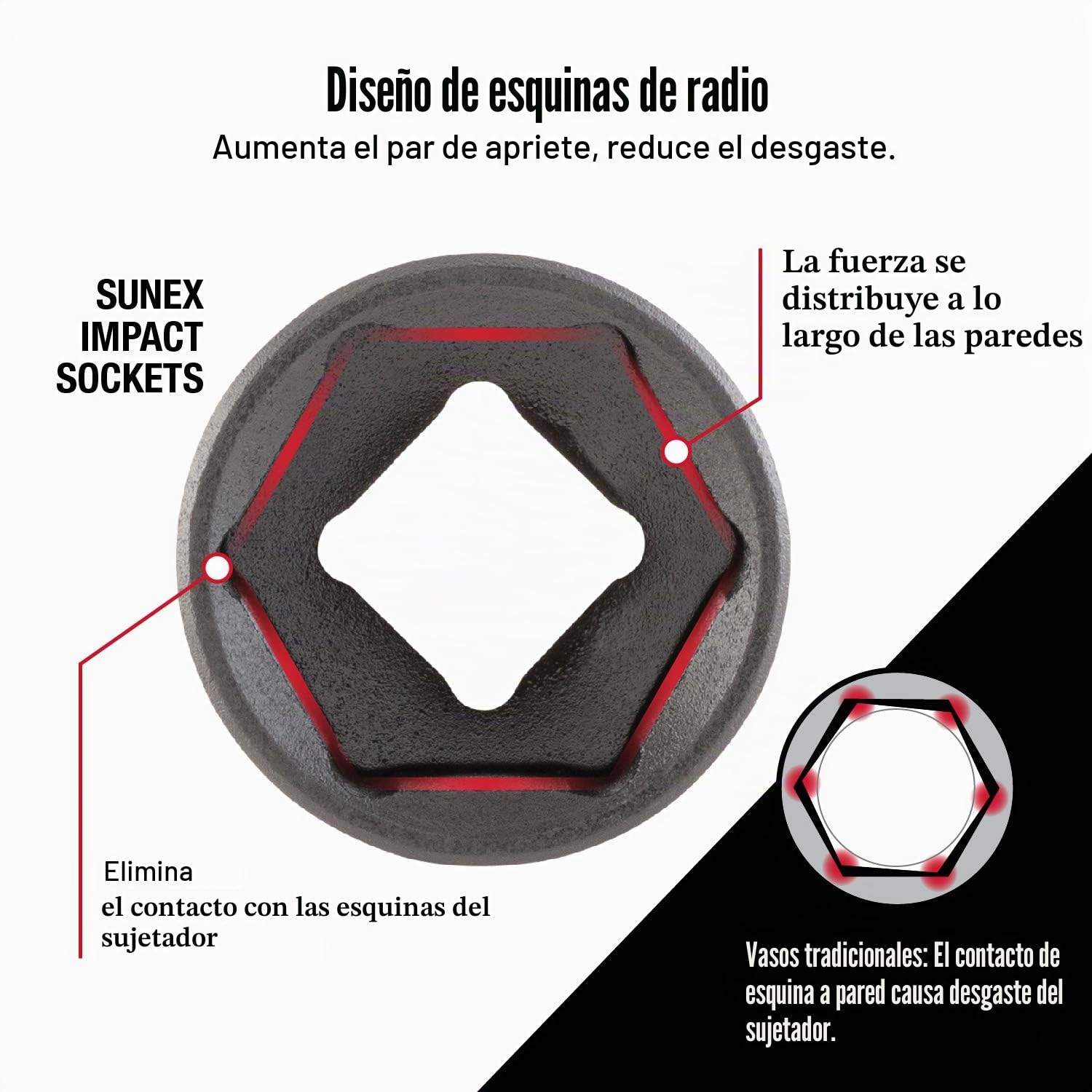 Sunex, 2569, Juego de llaves de impacto de 1/2 pulgada, 43 piezas, métricas, 9-30 mm, estándar/profundo, aleación de acero al cromo molibdeno, diseño de esquina radial, caja de almacenamiento