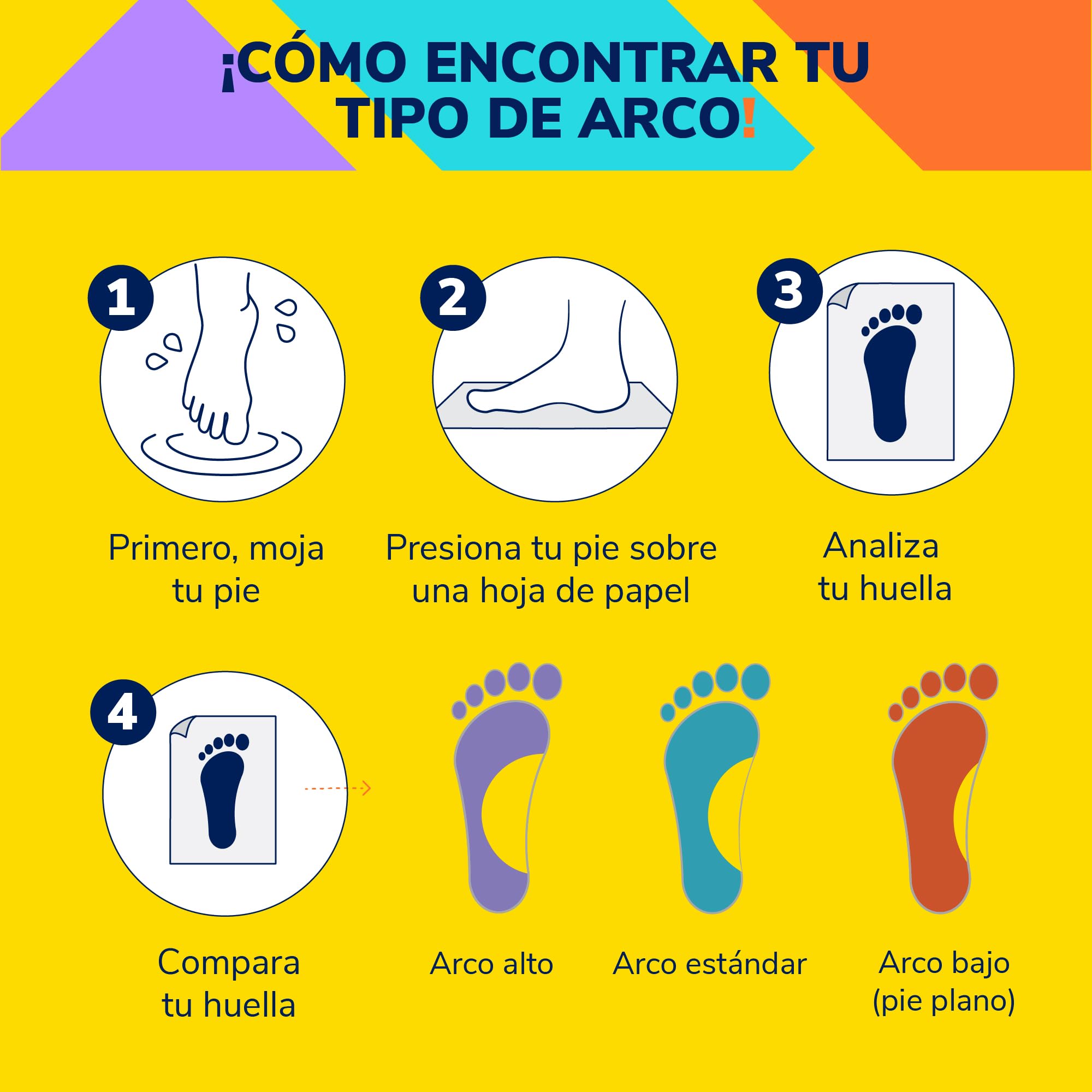 Dr. Scholl's Plantillas Custom Comfort - Plantillas para fascitis plantar - Plantillas de zapatos con soporte de arco alto para mujeres talla, hombres, comodidad para todo el día
