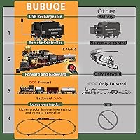 Vista 7 de Juego de tren para niños con control remoto, juguetes de tren con locomotora de vapor, tanque de combustible y pistas de lujo, trenes eléctricos