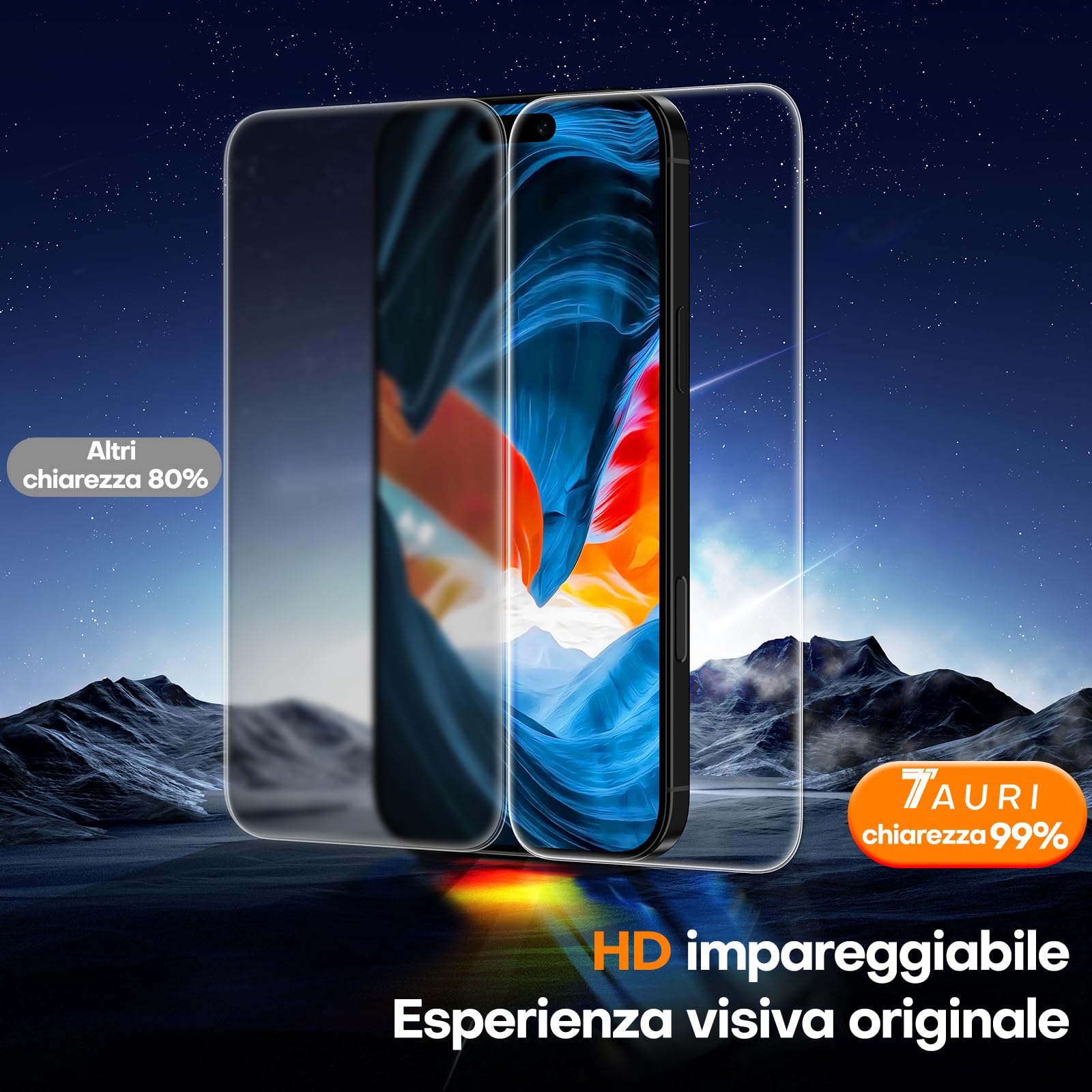 TAURI Vetro Temperato per iPhone 16 Pro 6.3 Pollici,Rimozione Automatica Della Polvere, Durezza 9H, Senza Bolle,Pellicola Protettiva per iPhone 16 Pro Film, 3 Pezzi